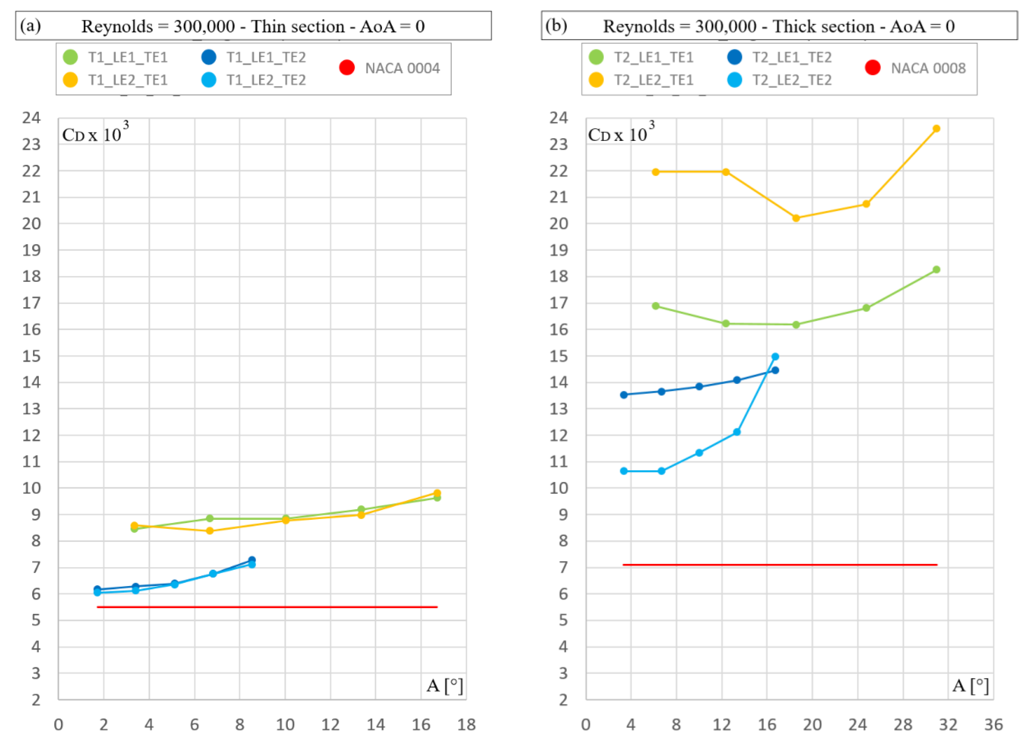 Jmse 08 00677 g006a Jmse 08 00677 g006a
