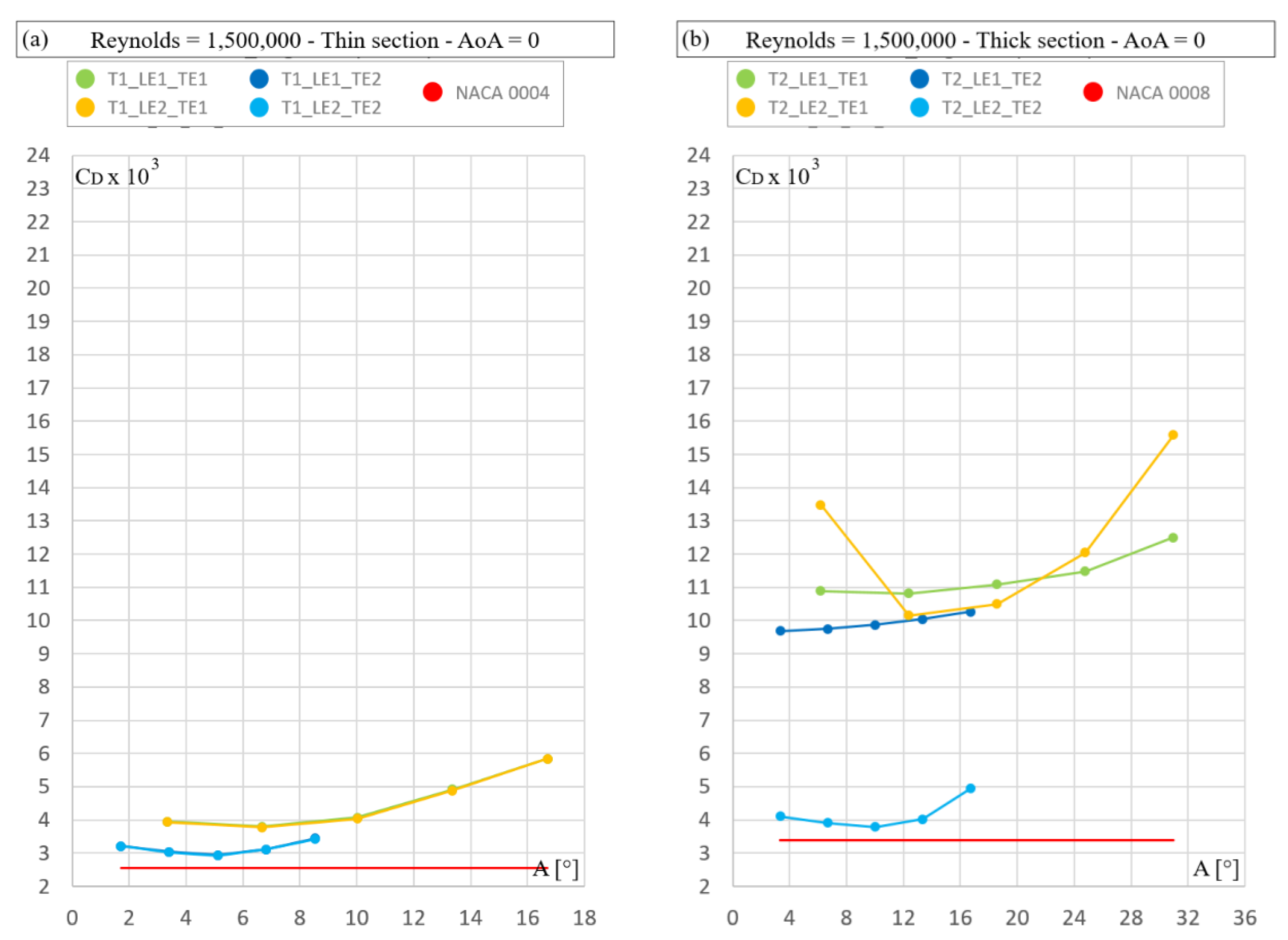 Jmse 08 00677 g008a Jmse 08 00677 g008a