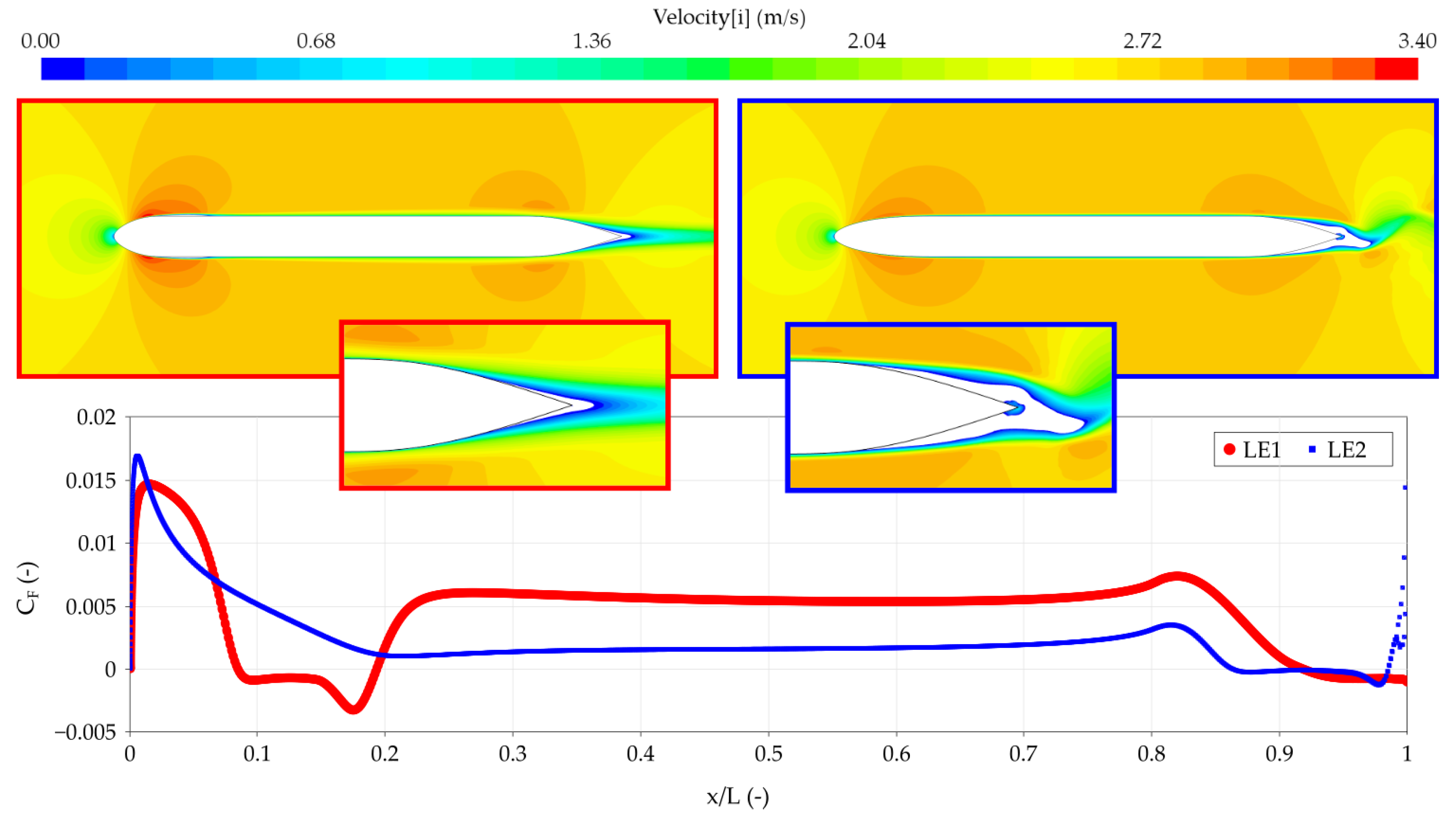 Jmse 08 00677 g010 Jmse 08 00677 g010