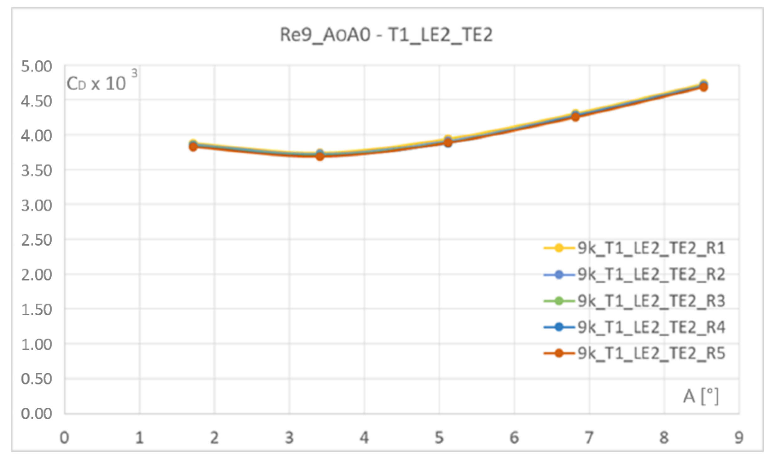 Jmse 08 00677 g012 Jmse 08 00677 g012