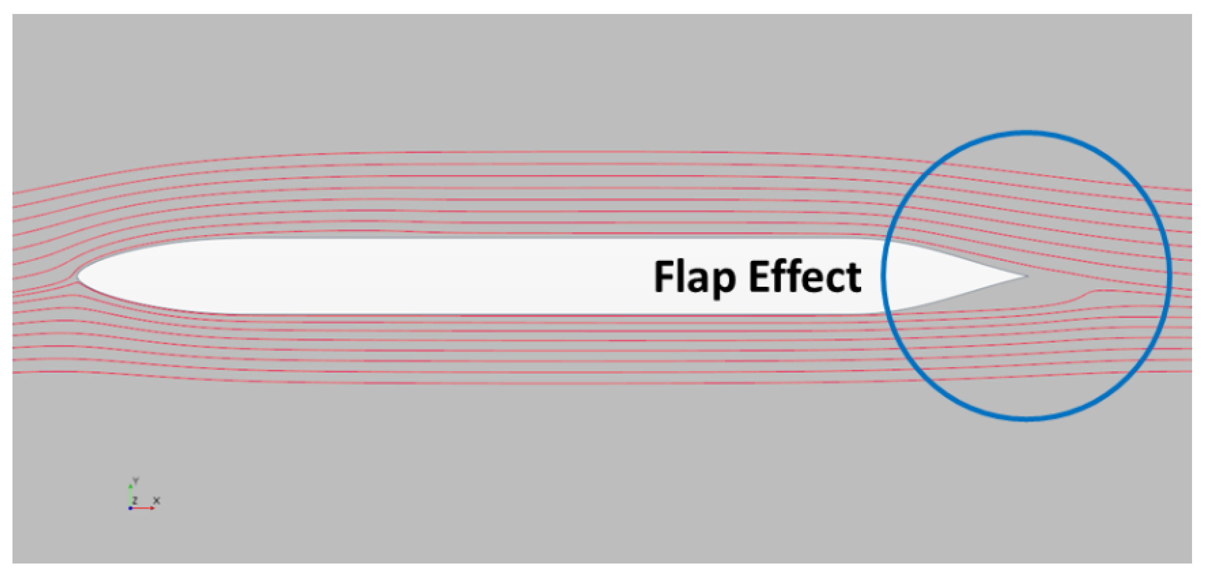 Jmse 08 00677 g016 Jmse 08 00677 g016