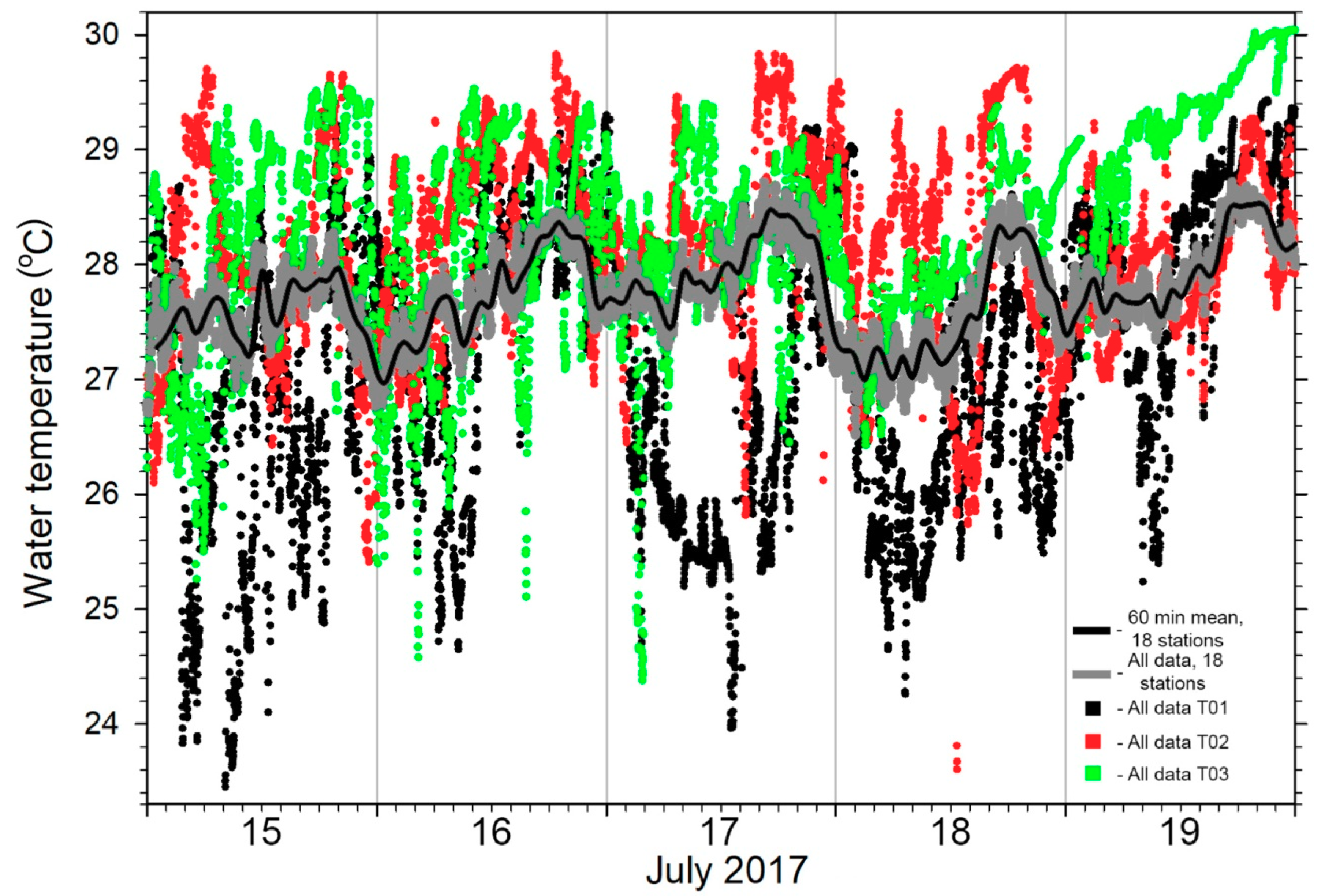 Jmse 08 00680 g004 Jmse 08 00680 g004