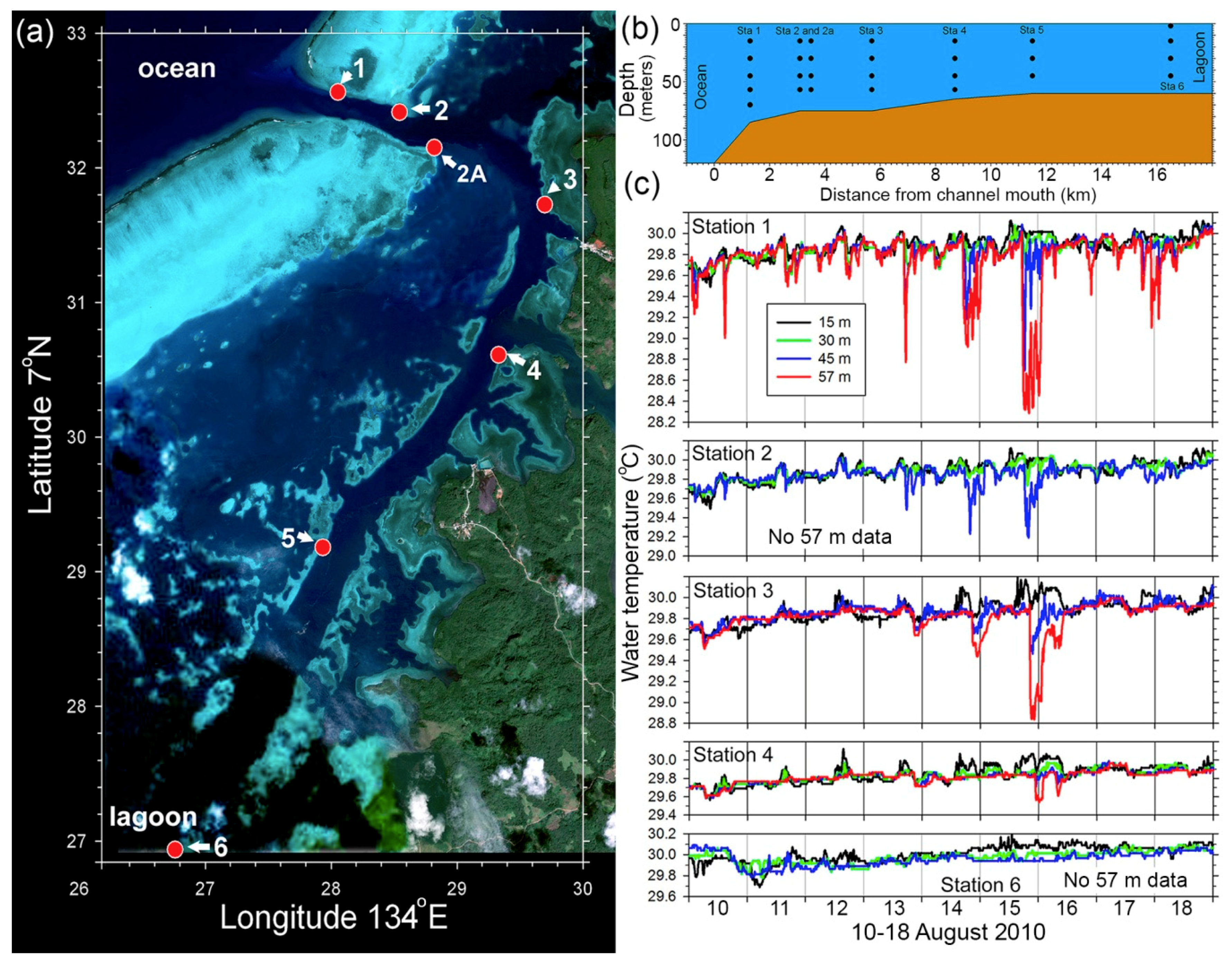 Jmse 08 00680 g006 Jmse 08 00680 g006