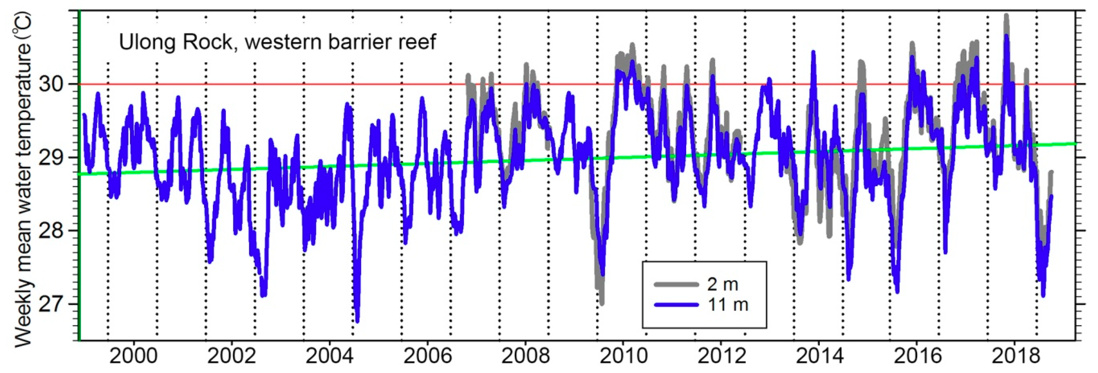 Jmse 08 00680 g009 Jmse 08 00680 g009