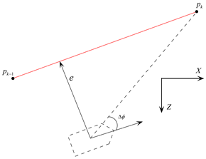 Jmse 08 00683 i002 Jmse 08 00683 i002