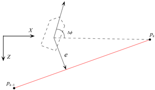 Jmse 08 00683 i003 Jmse 08 00683 i003