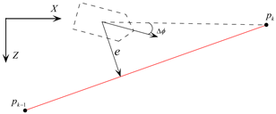 Jmse 08 00683 i004 Jmse 08 00683 i004