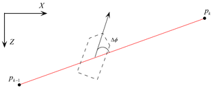 Jmse 08 00683 i005 Jmse 08 00683 i005