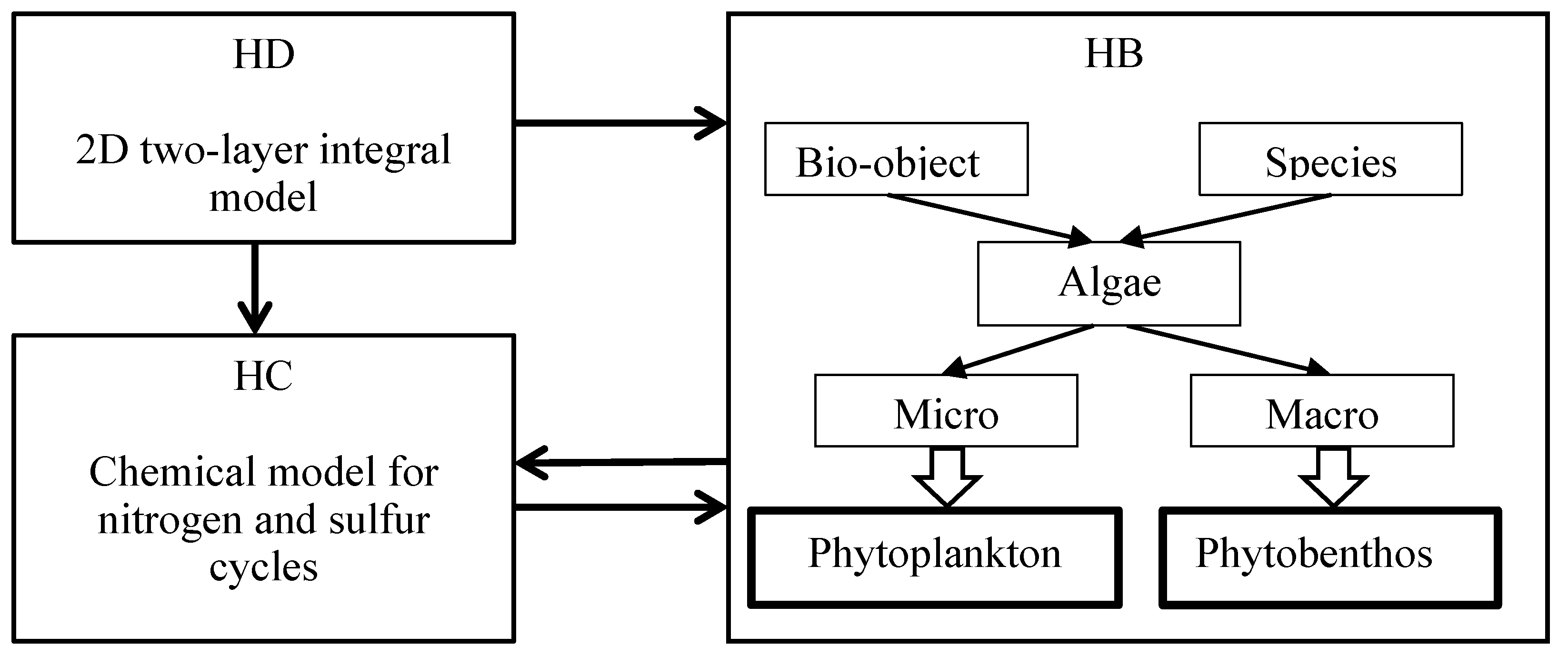 Jmse 08 00685 g001 Jmse 08 00685 g001