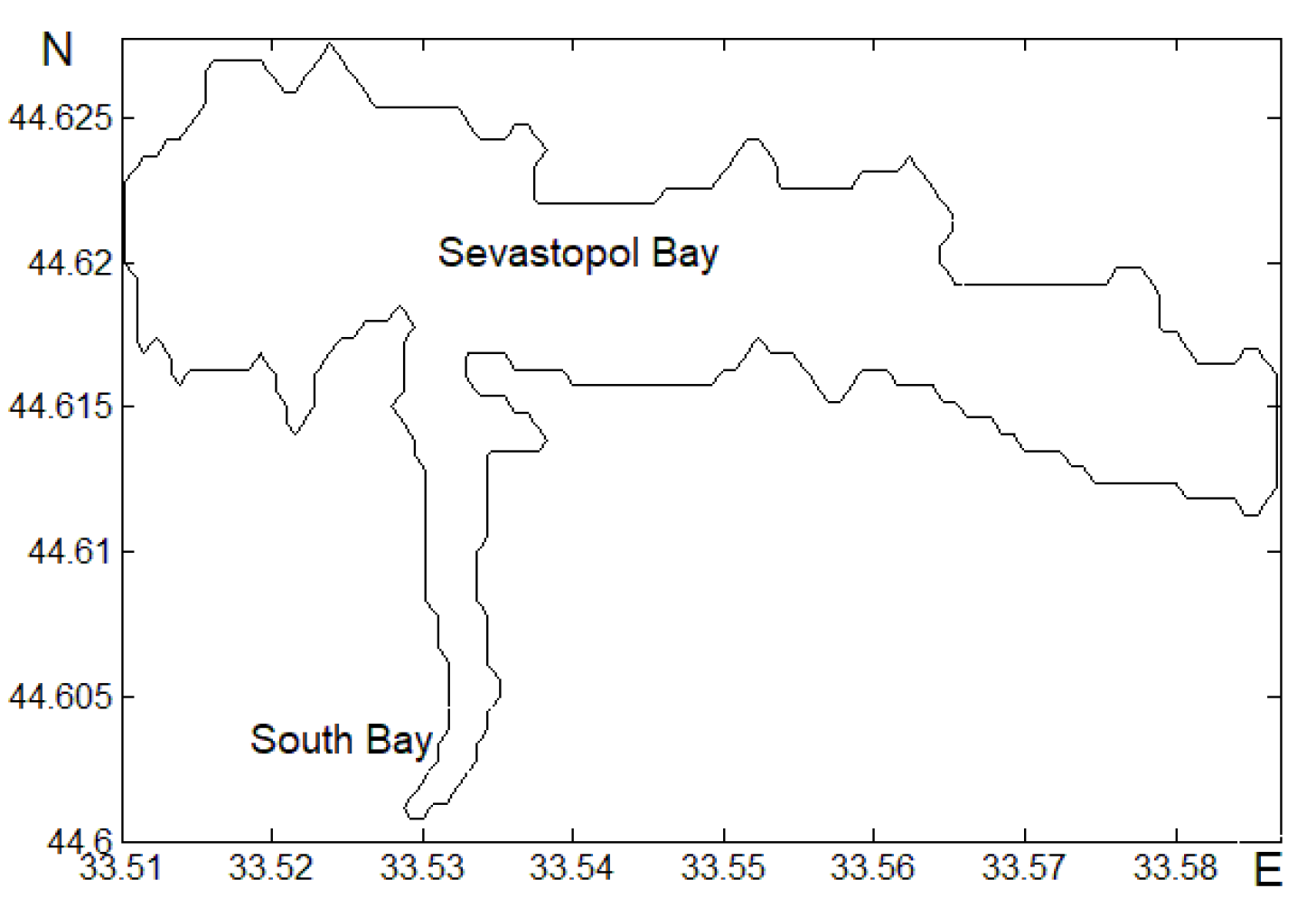 Jmse 08 00685 g003 Jmse 08 00685 g003