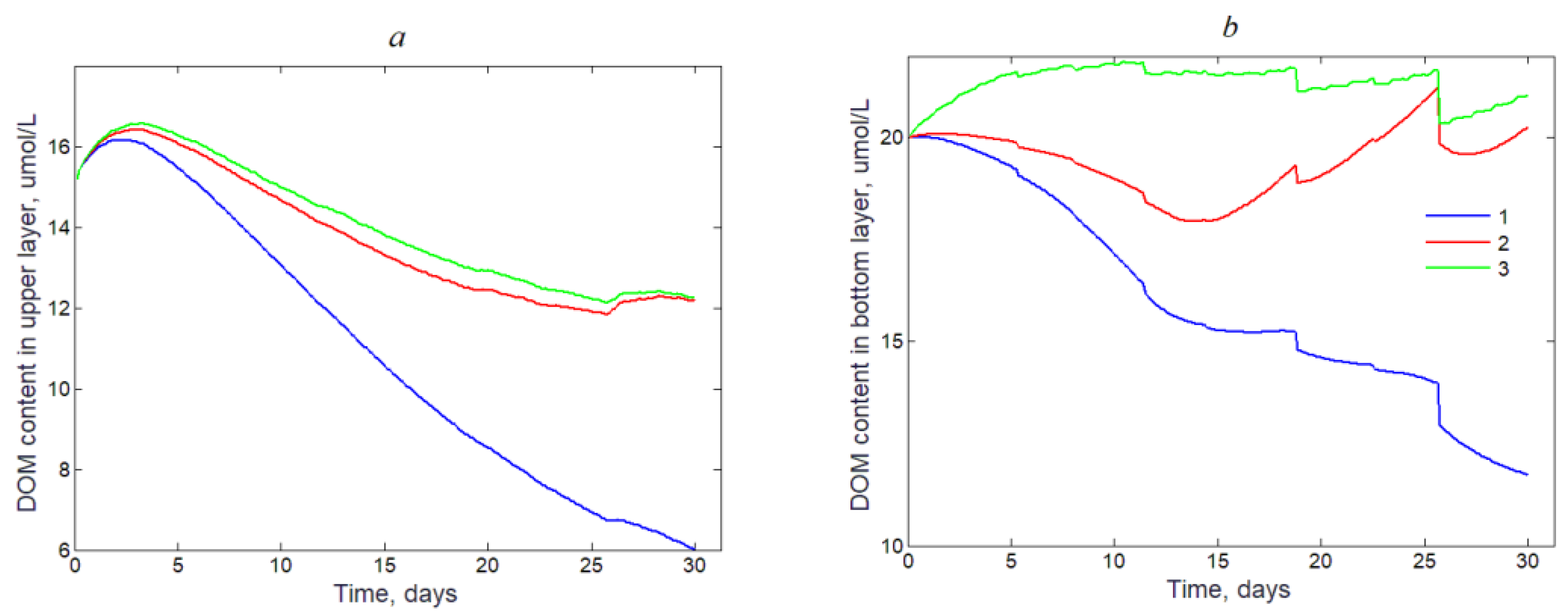 Jmse 08 00685 g006 Jmse 08 00685 g006