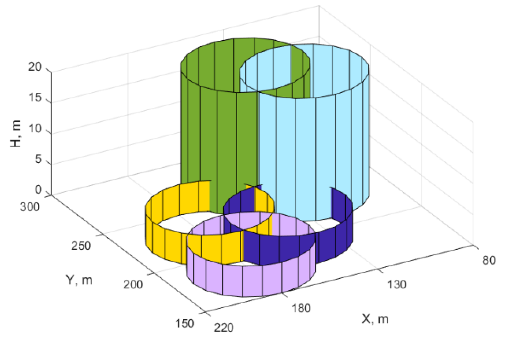 Jmse 08 00685 g0a1 Jmse 08 00685 g0a1