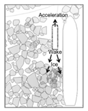 Jmse 08 00689 i006 Jmse 08 00689 i006