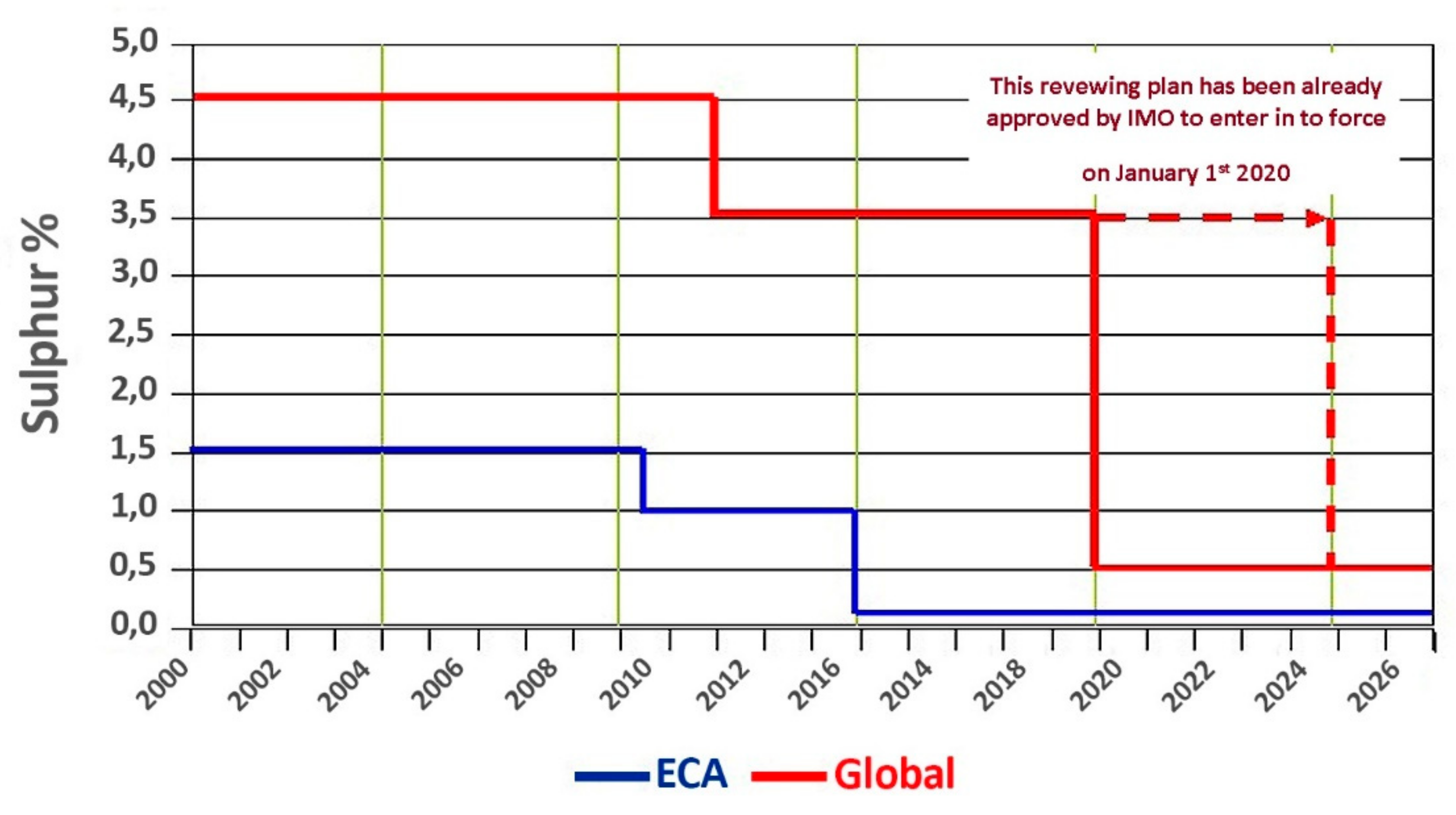 Jmse 08 00719 g003 Jmse 08 00719 g003
