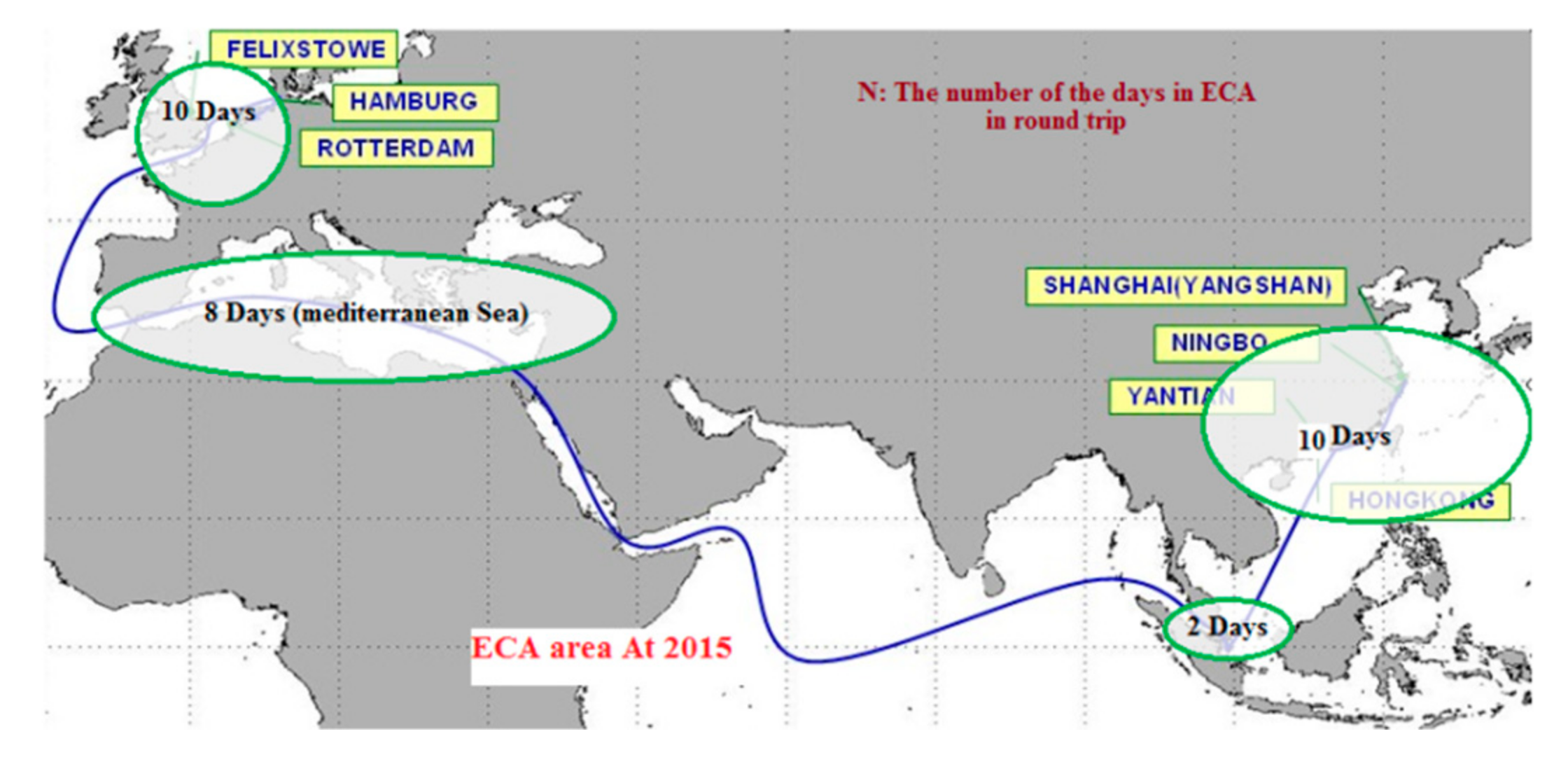 Jmse 08 00719 g005 Jmse 08 00719 g005