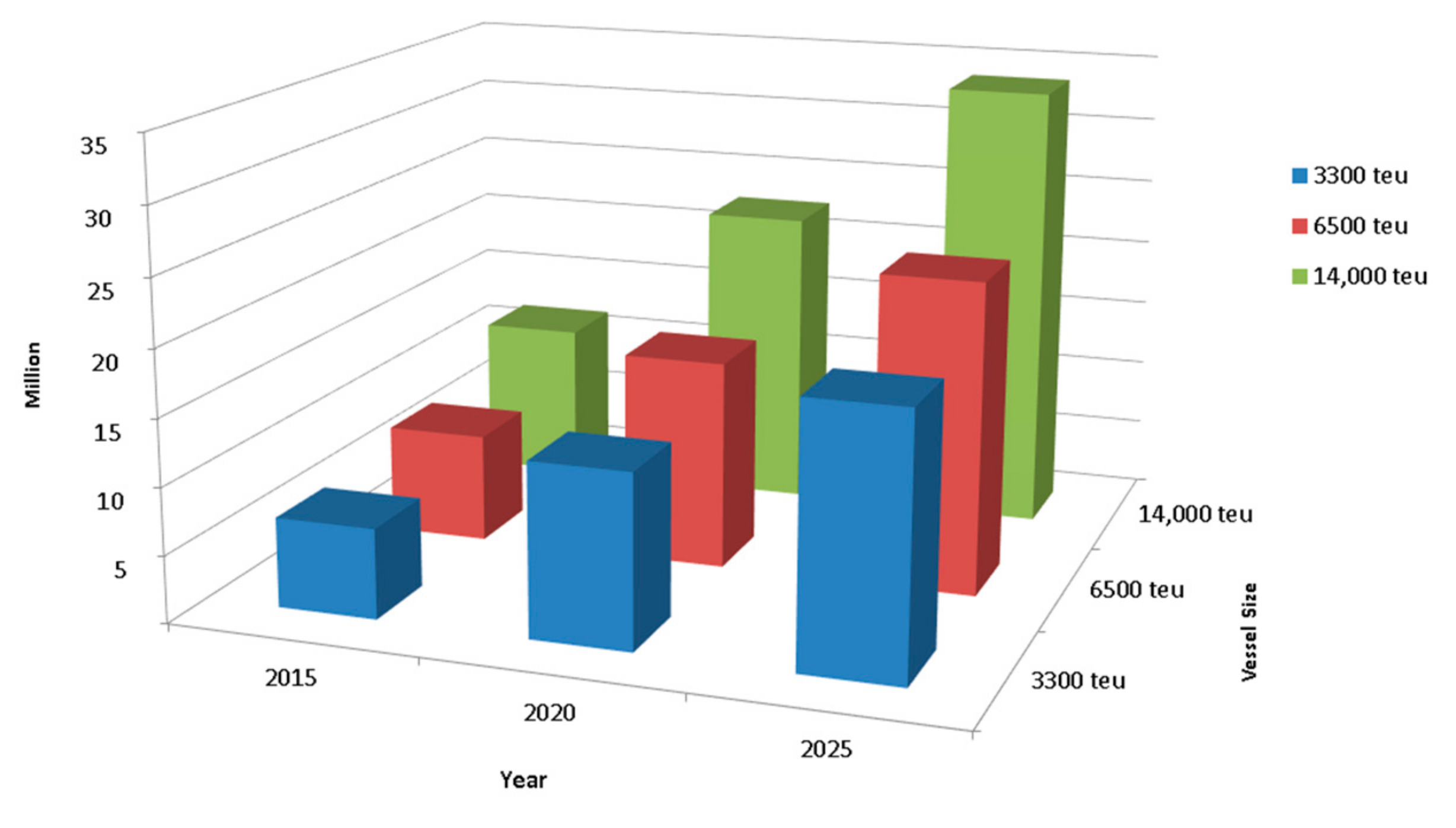 Jmse 08 00719 g006 Jmse 08 00719 g006