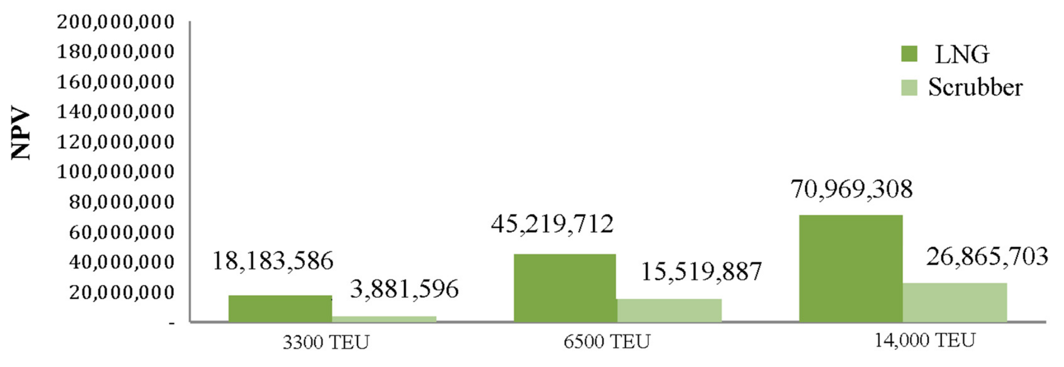 Jmse 08 00719 g007 Jmse 08 00719 g007