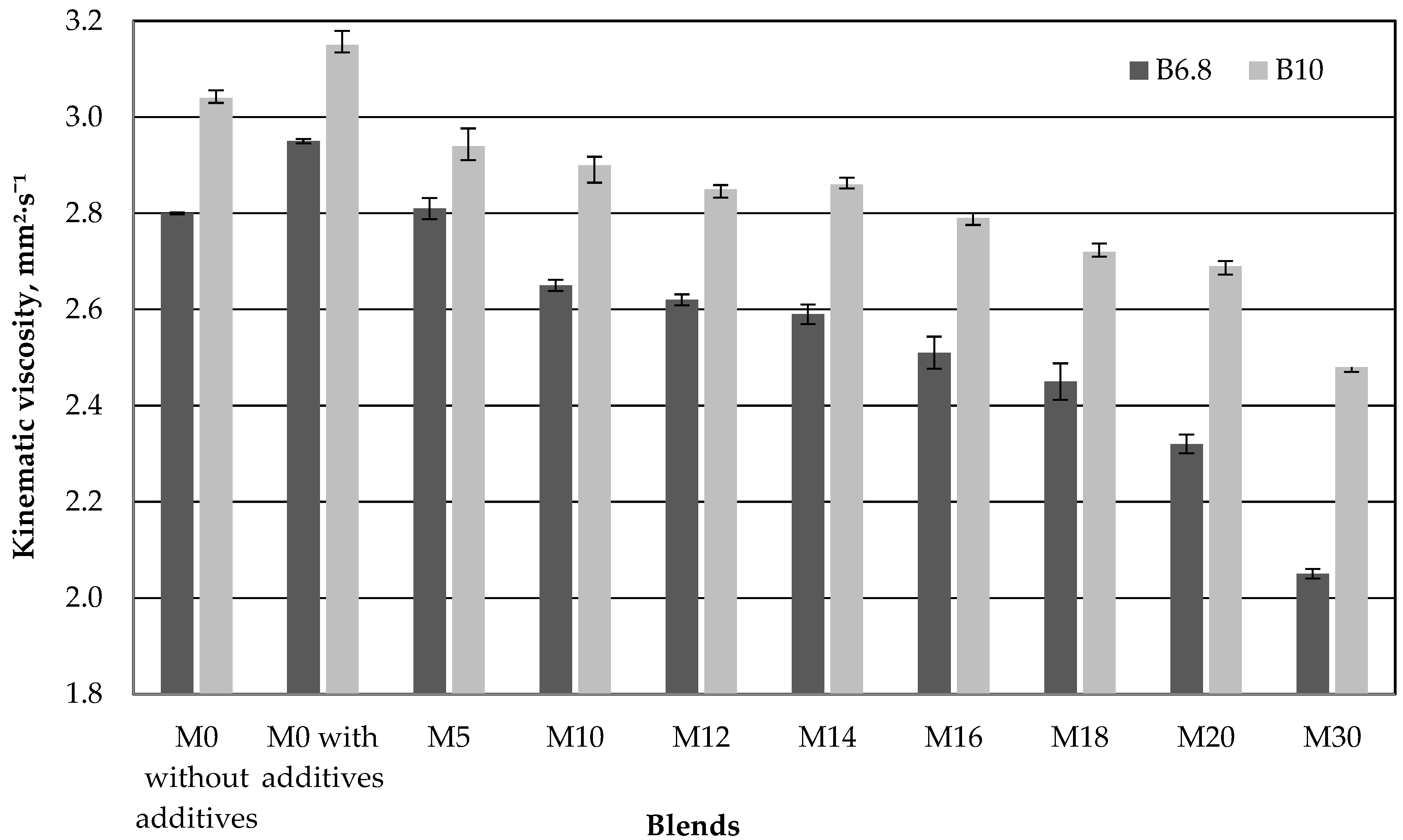 Jmse 08 00730 g002 Jmse 08 00730 g002