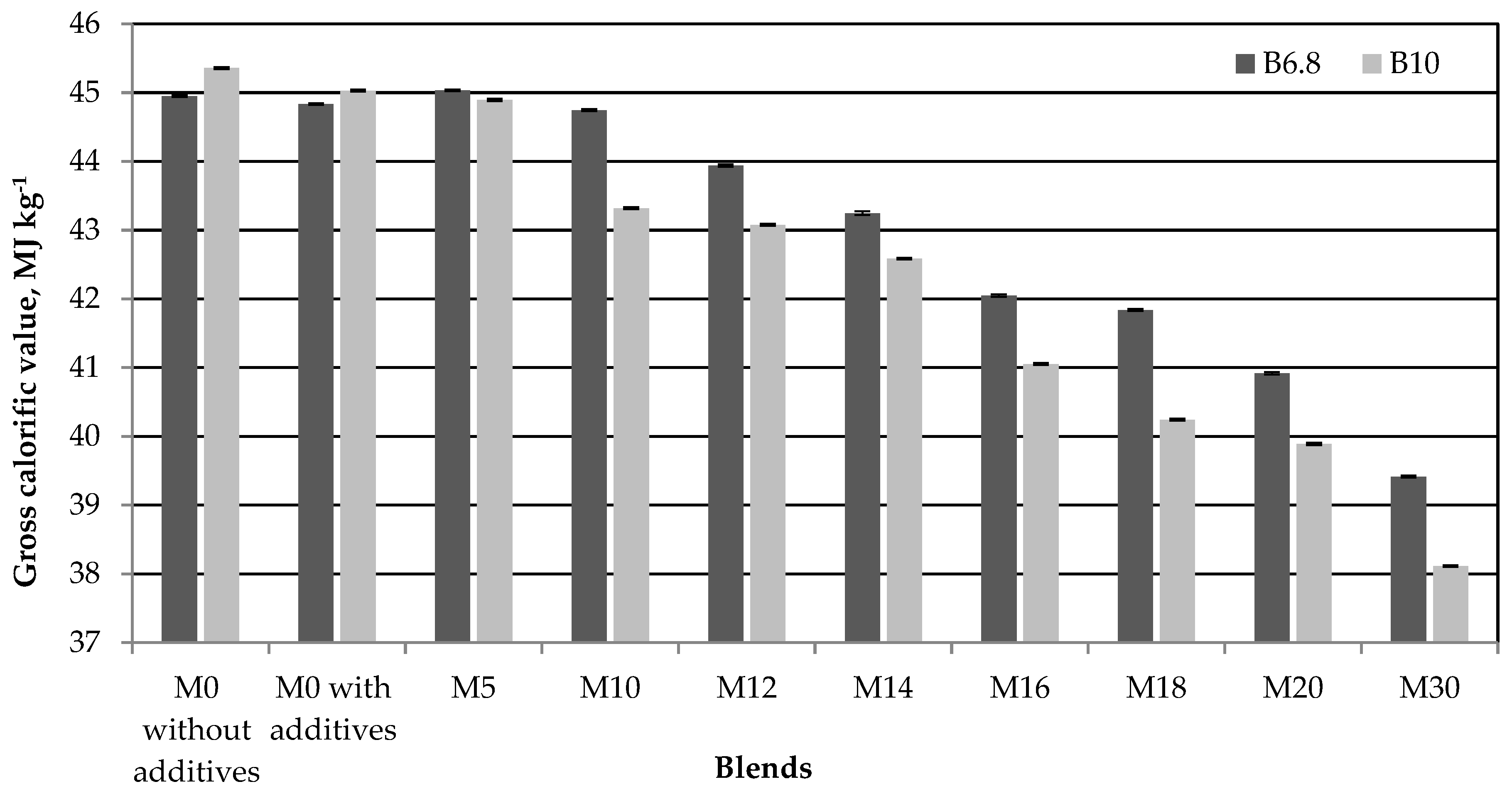 Jmse 08 00730 g003 Jmse 08 00730 g003