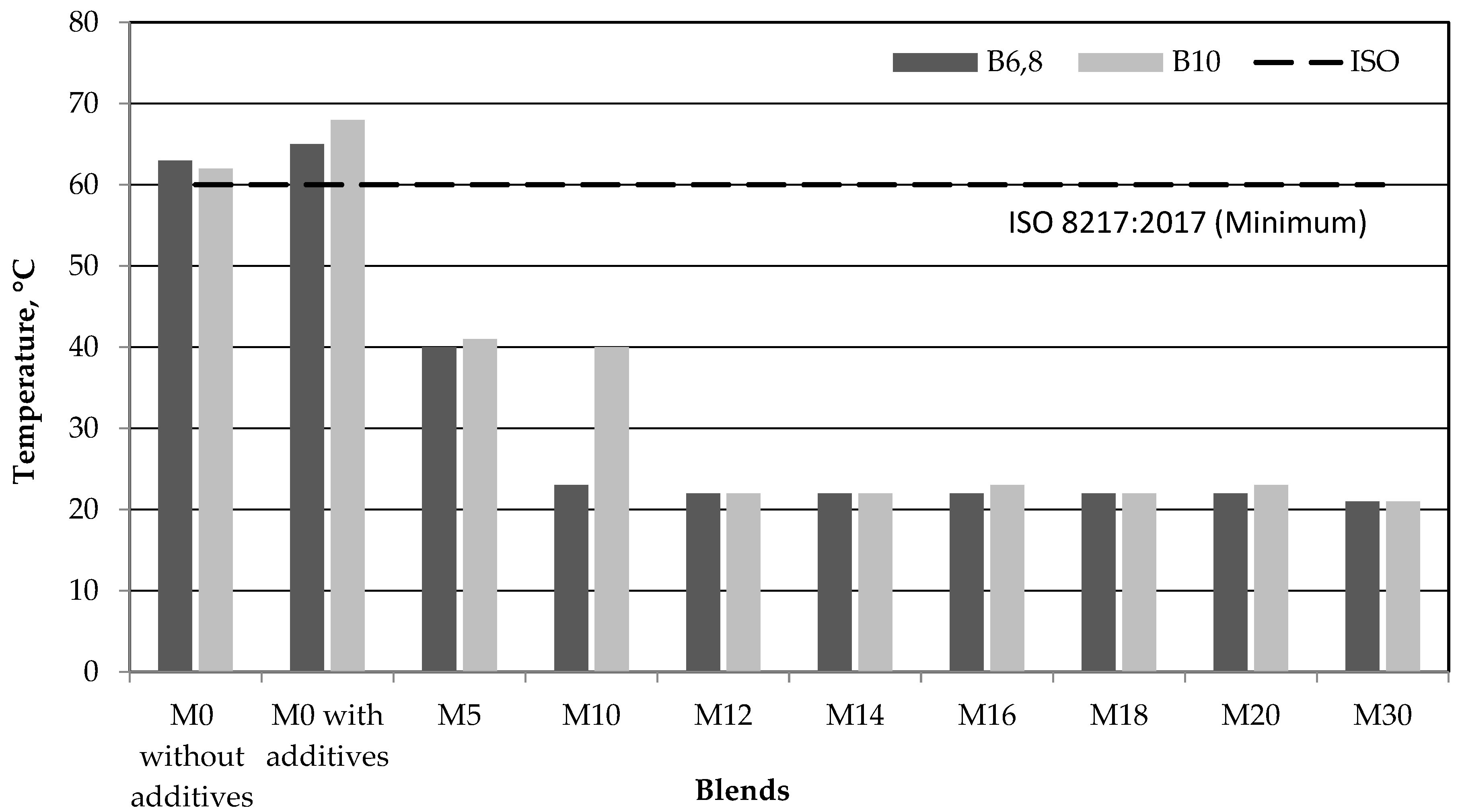 Jmse 08 00730 g004 Jmse 08 00730 g004