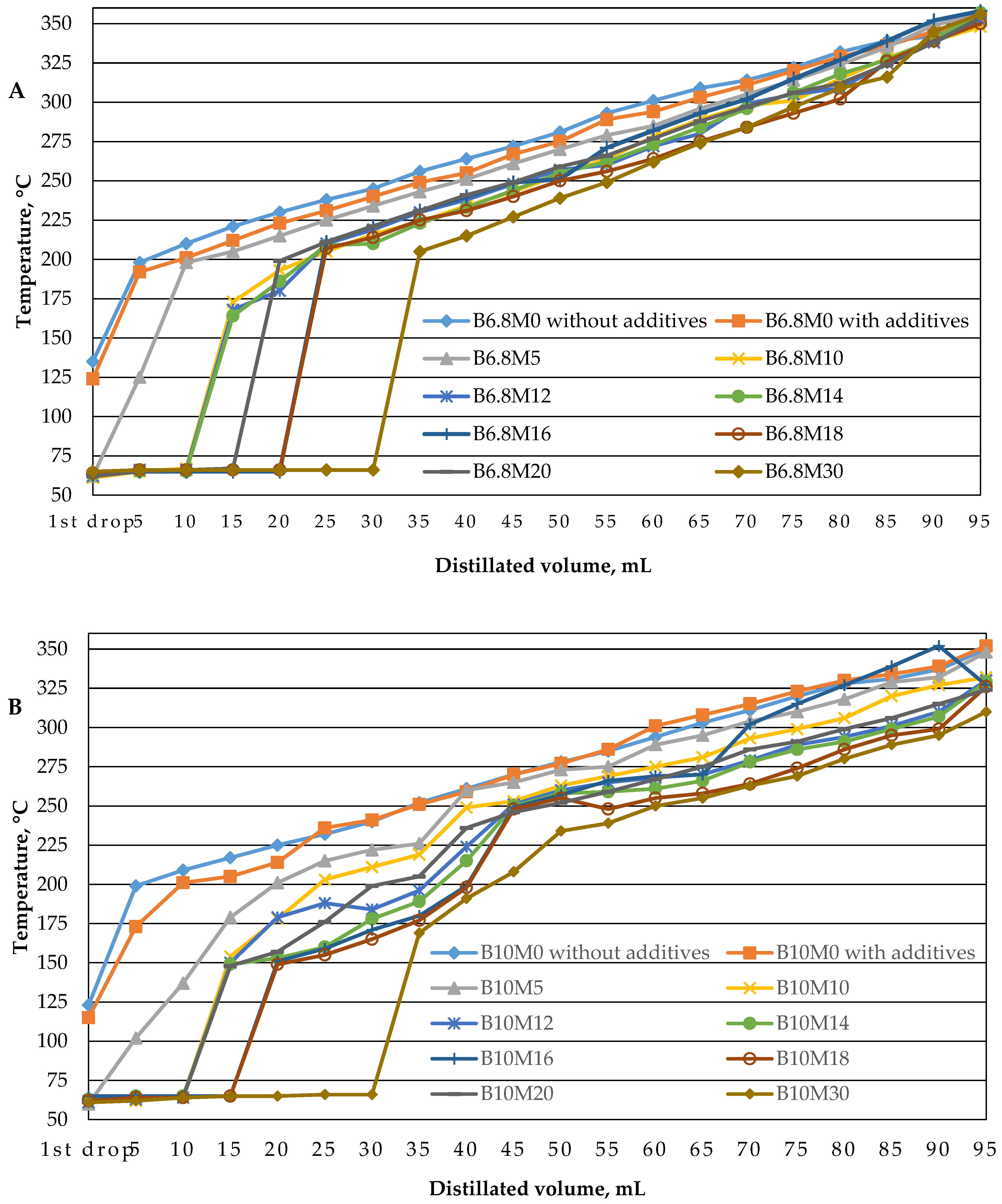 Jmse 08 00730 g006 Jmse 08 00730 g006