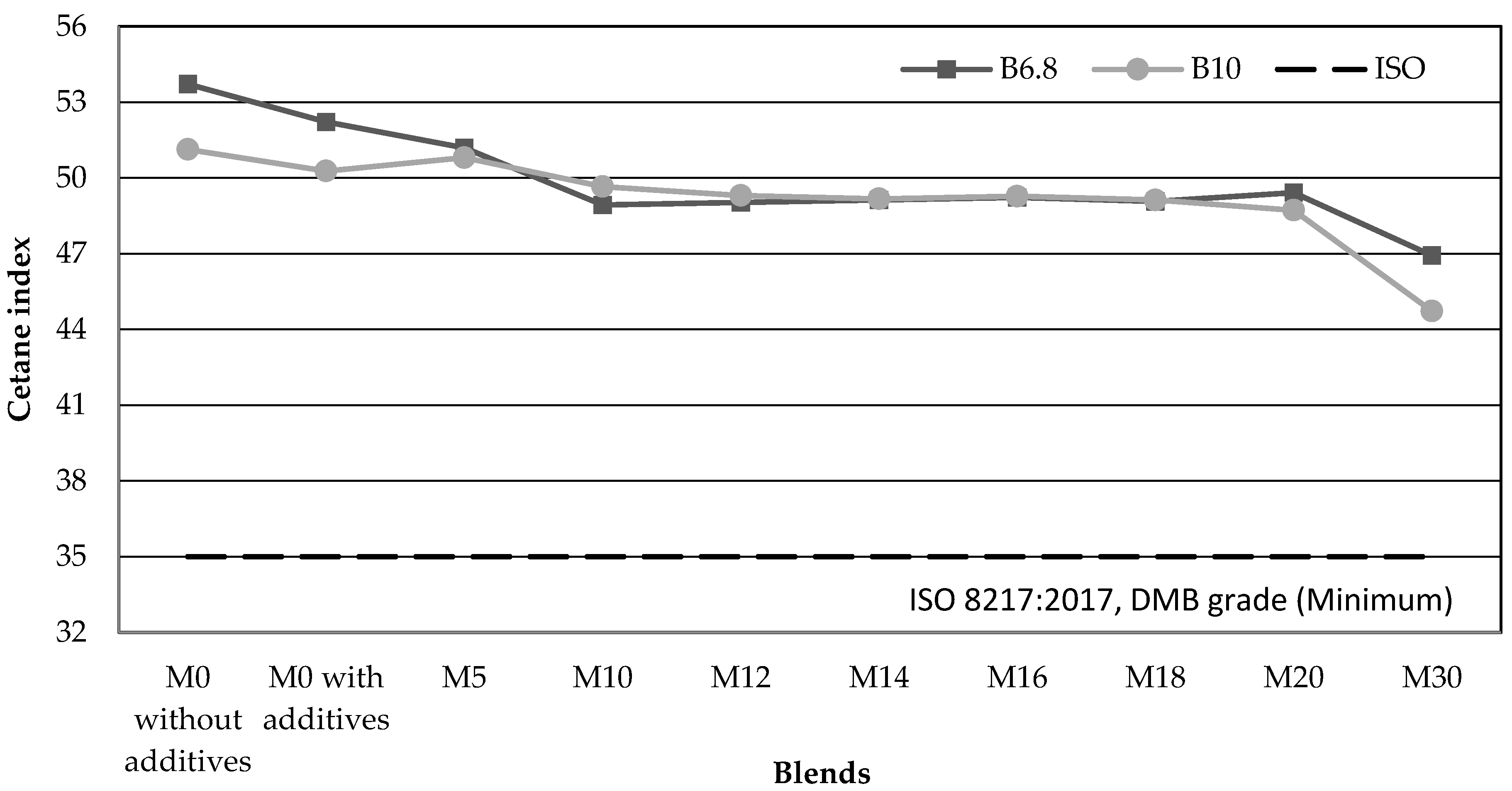 Jmse 08 00730 g007 Jmse 08 00730 g007