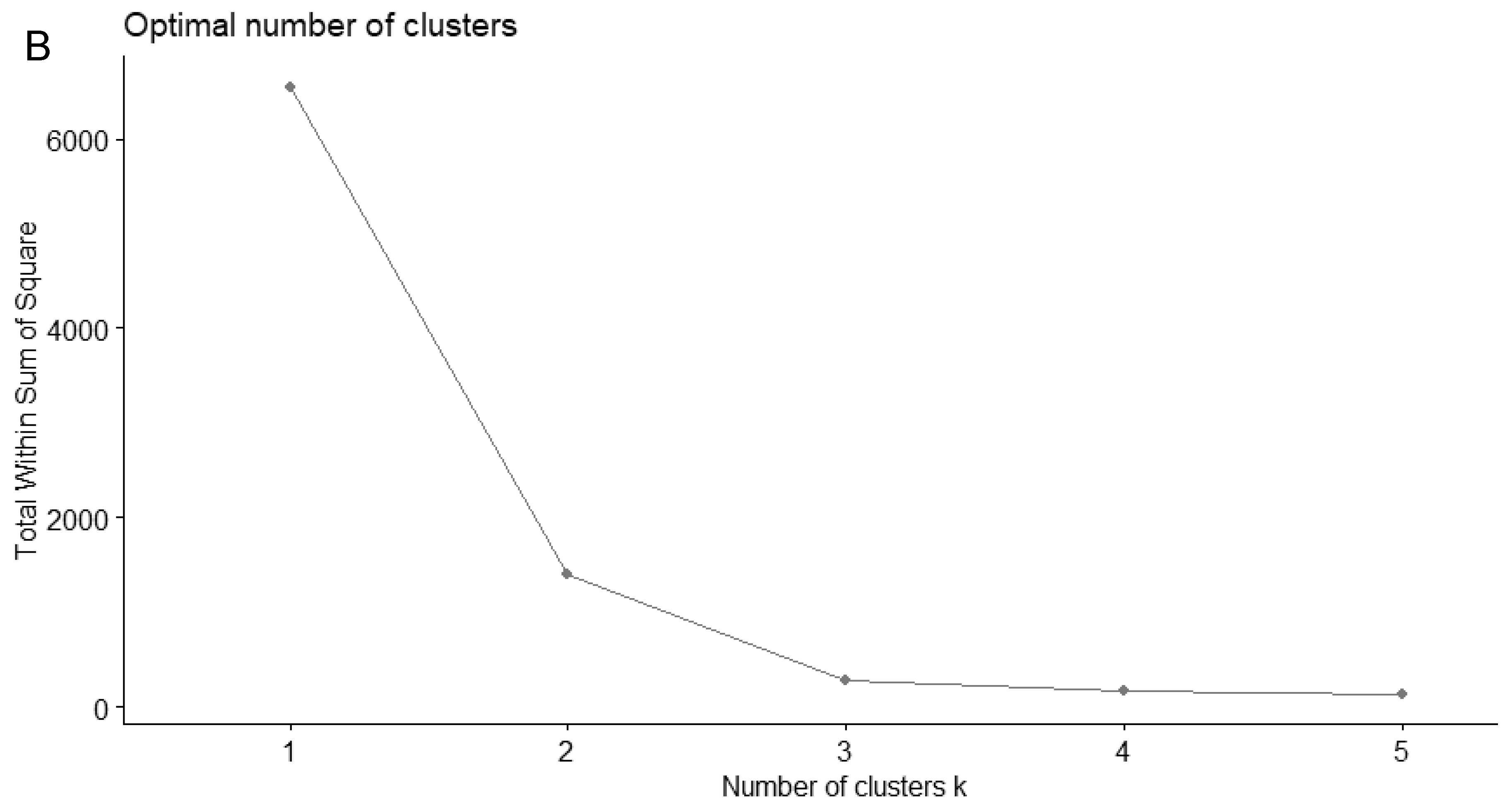 Jmse 08 00730 g008b Jmse 08 00730 g008b