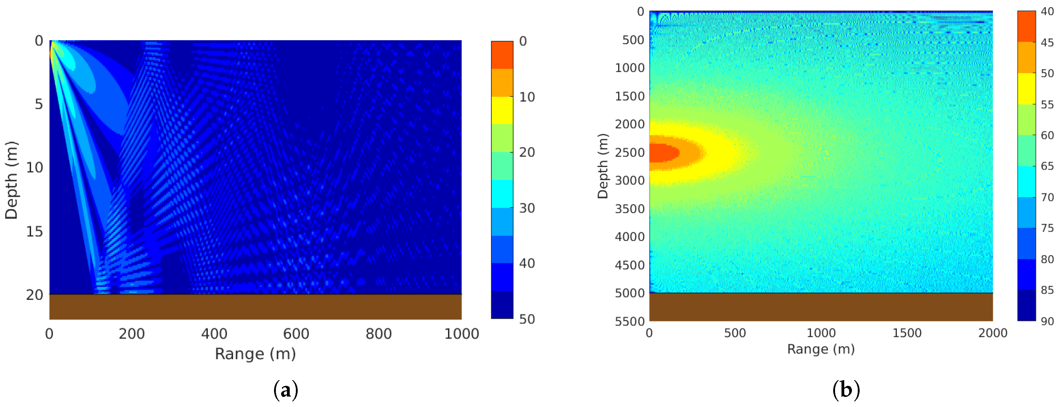 Jmse 08 00736 g002 Jmse 08 00736 g002