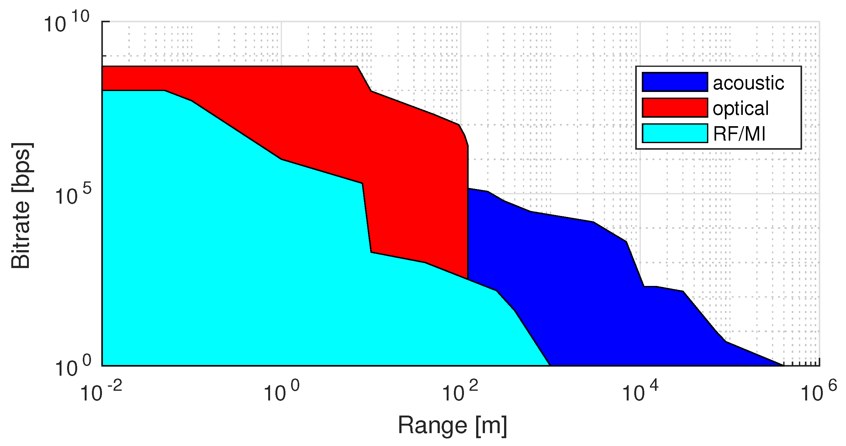 Jmse 08 00736 g003 Jmse 08 00736 g003