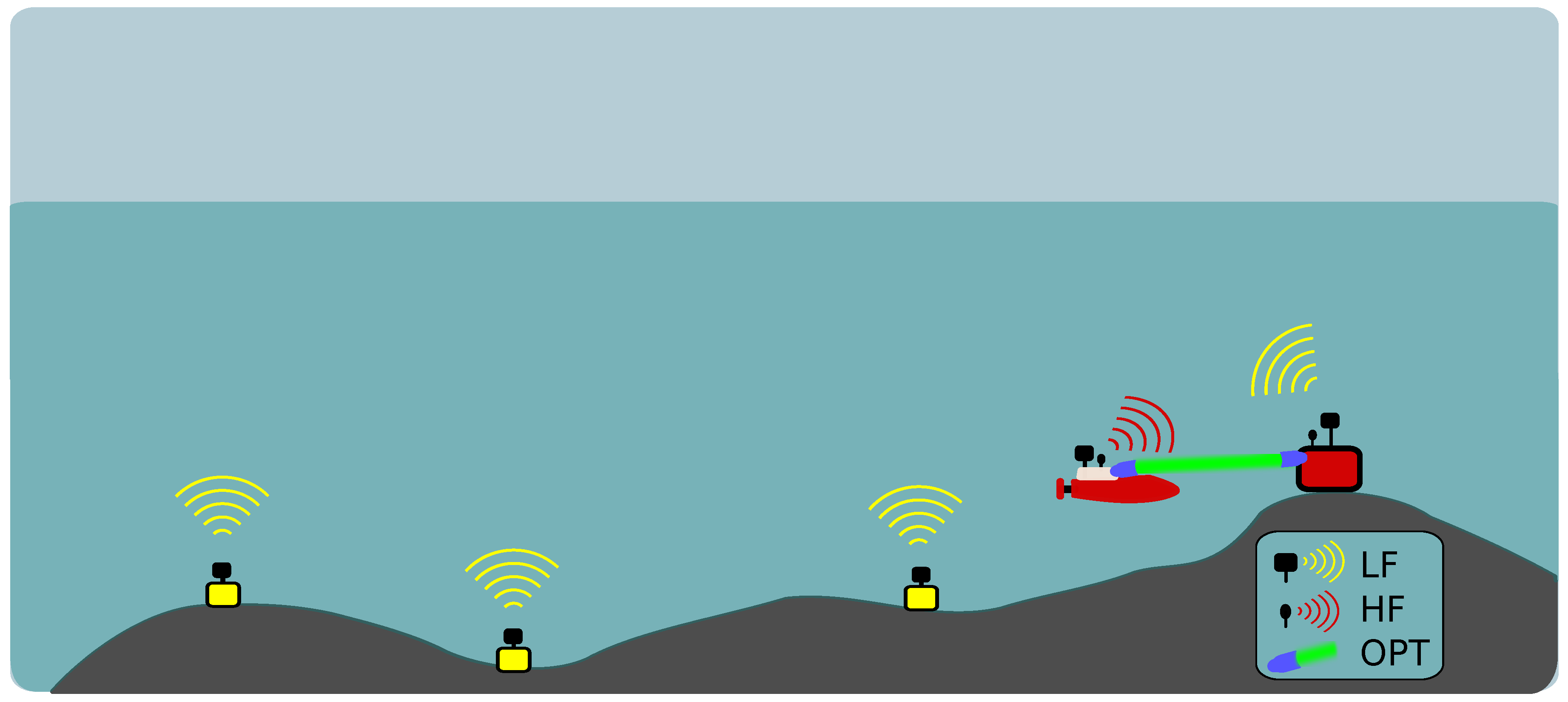 Jmse 08 00736 g004 Jmse 08 00736 g004