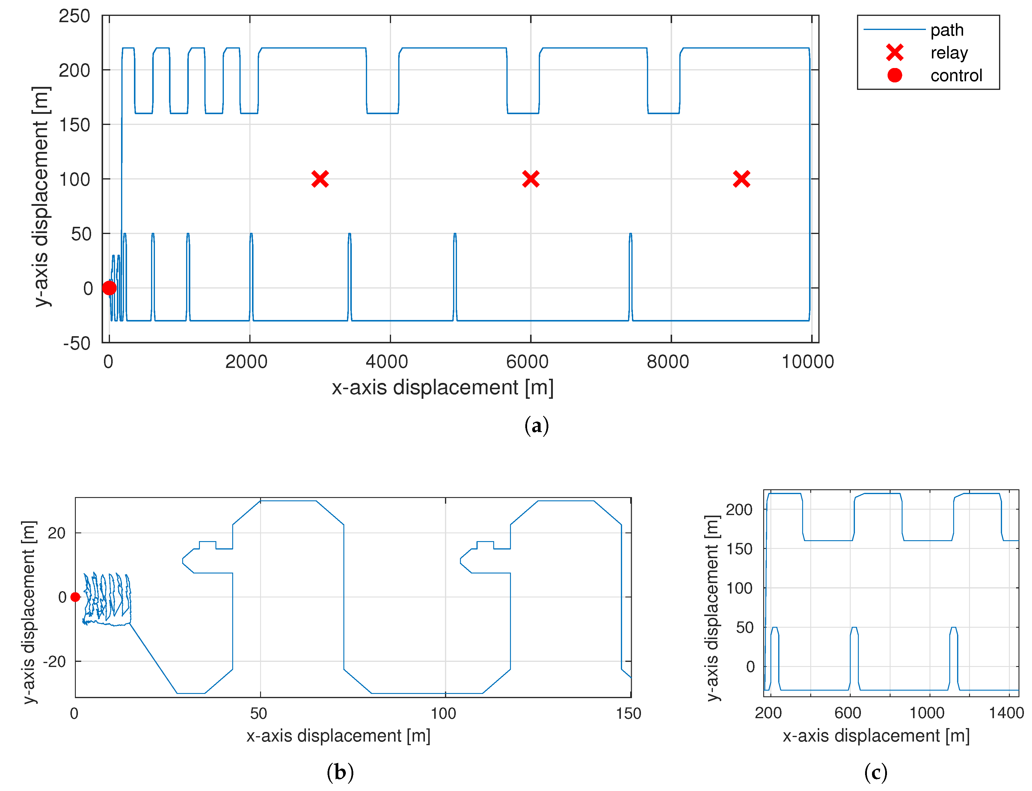 Jmse 08 00736 g006 Jmse 08 00736 g006