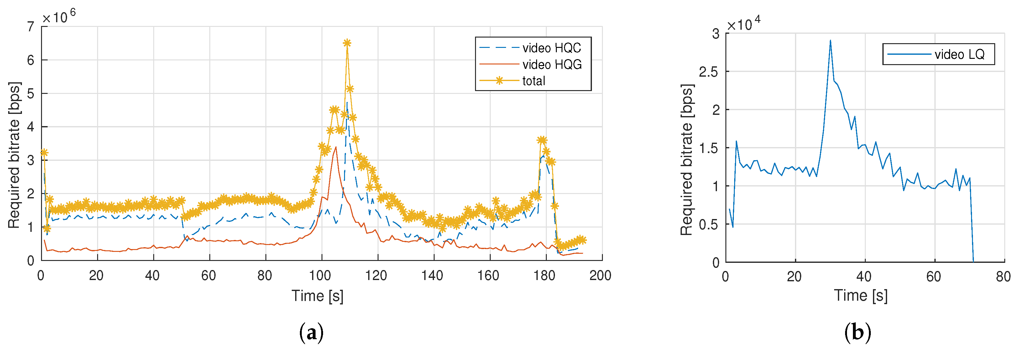 Jmse 08 00736 g007 Jmse 08 00736 g007