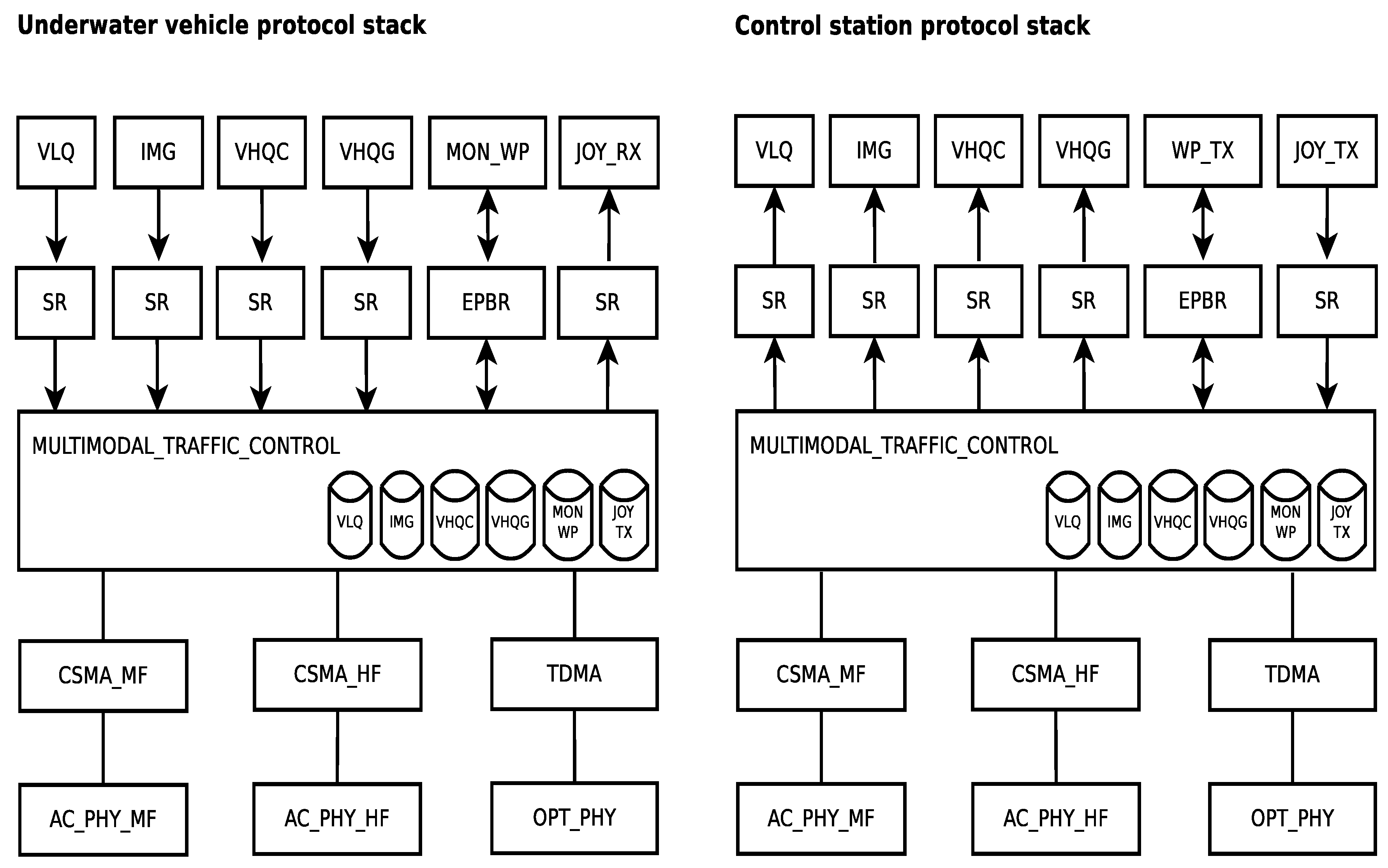 Jmse 08 00736 g008 Jmse 08 00736 g008
