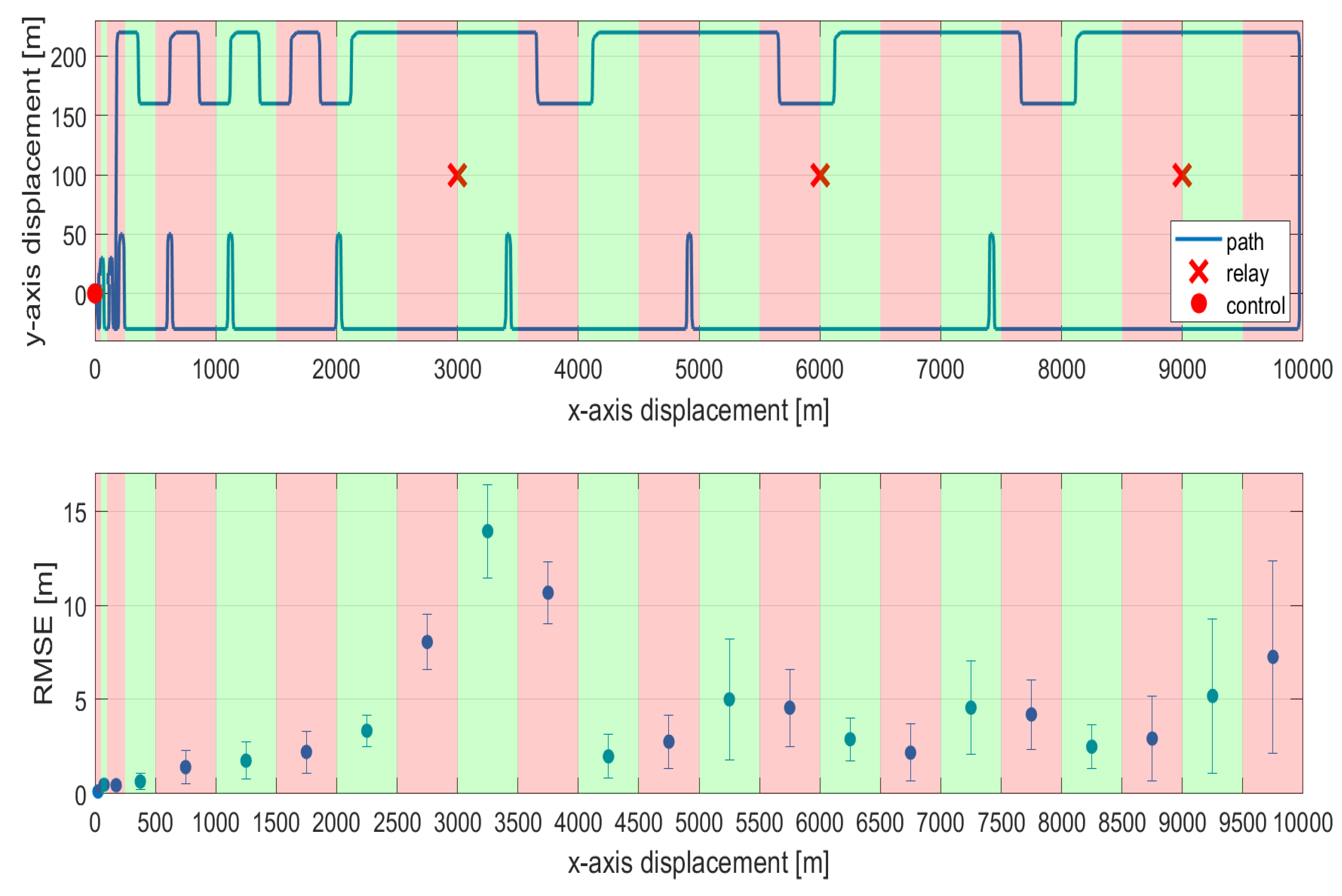 Jmse 08 00736 g010 Jmse 08 00736 g010