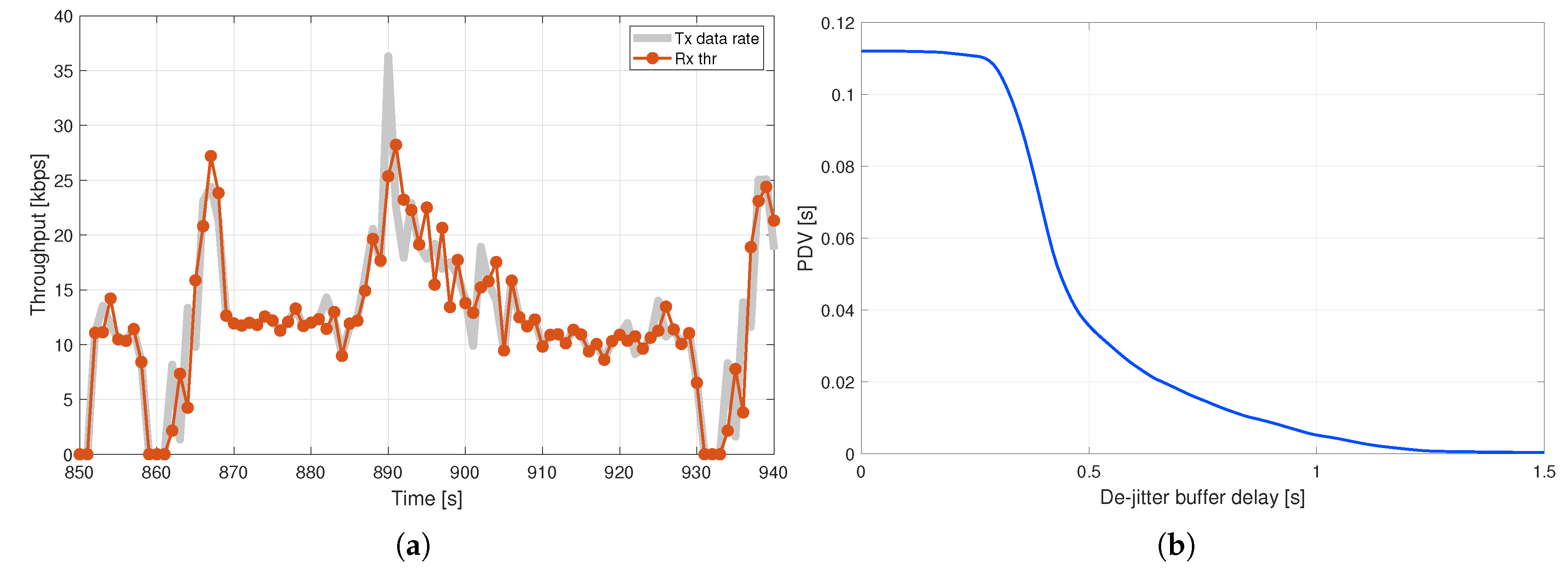 Jmse 08 00736 g011 Jmse 08 00736 g011