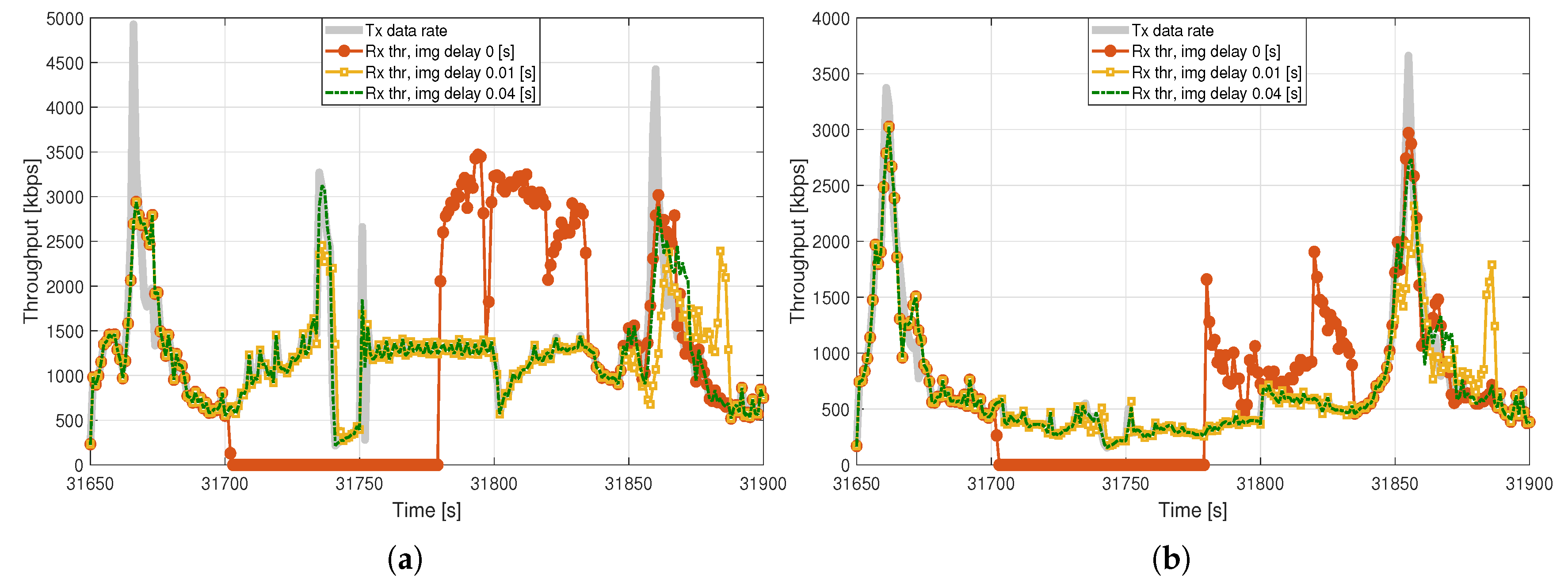 Jmse 08 00736 g012 Jmse 08 00736 g012