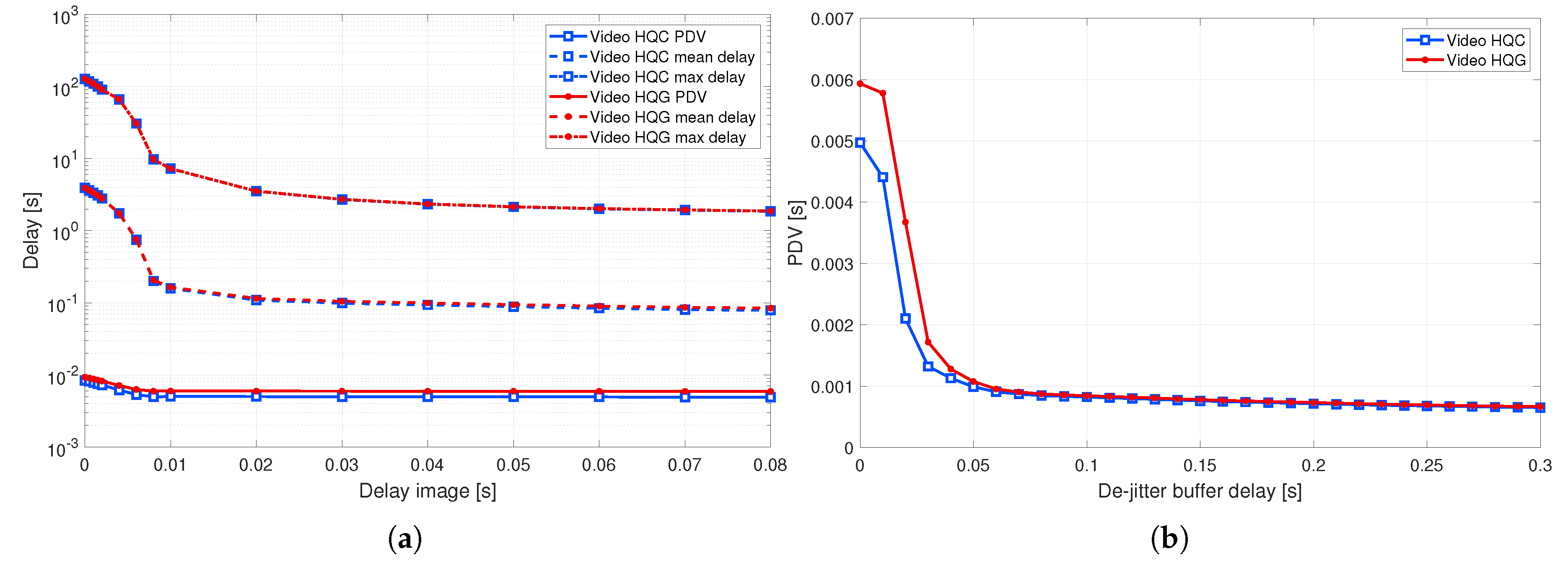 Jmse 08 00736 g013 Jmse 08 00736 g013