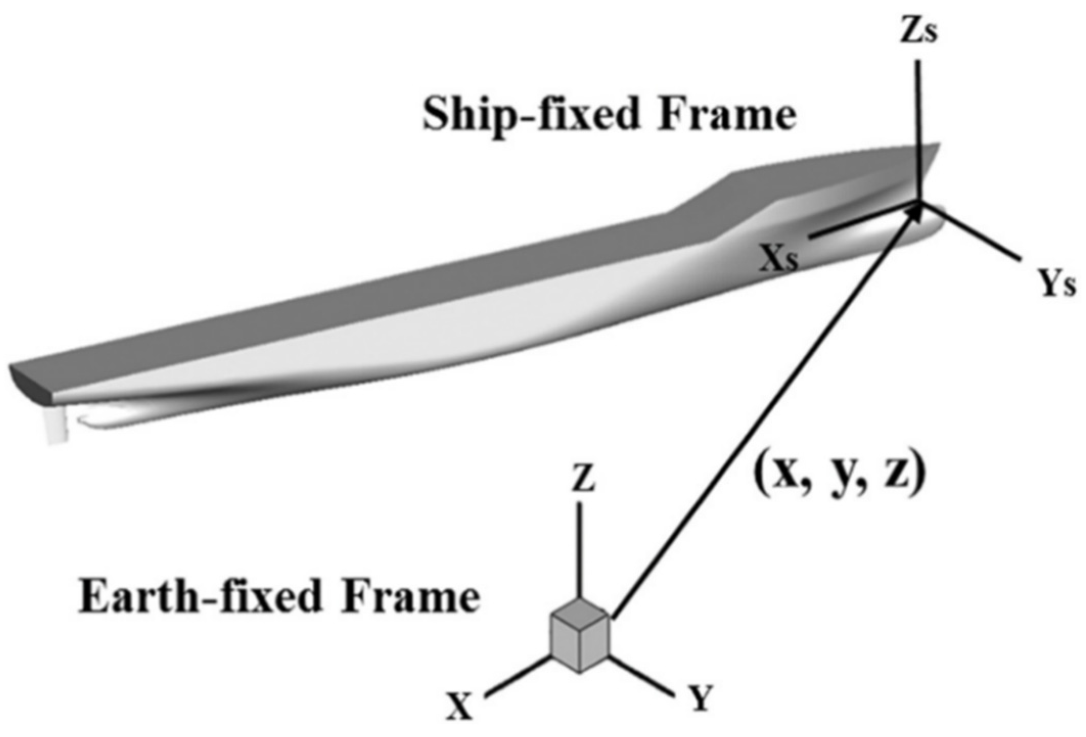 Jmse 08 00745 g001 Jmse 08 00745 g001