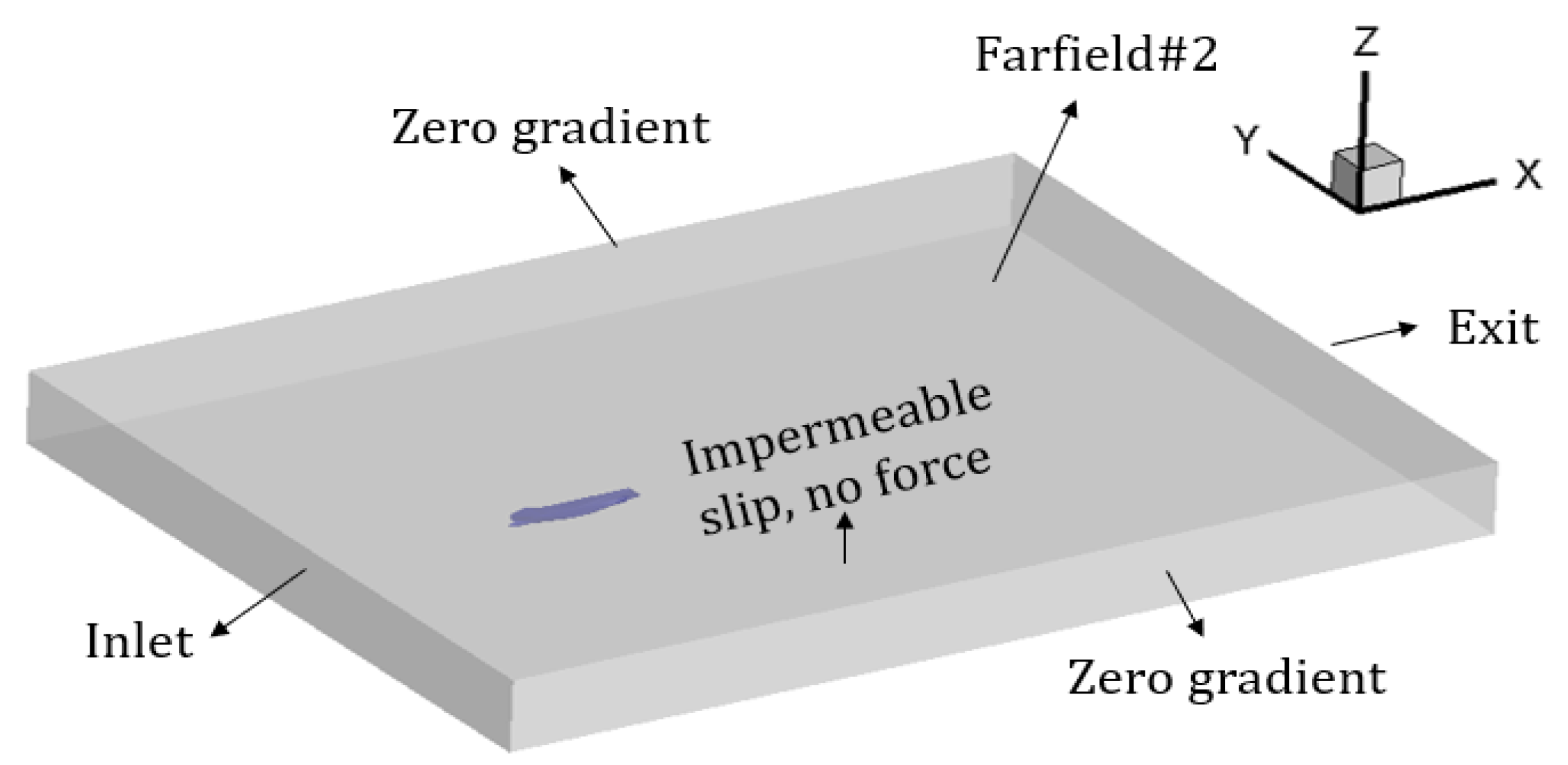 Jmse 08 00745 g004 Jmse 08 00745 g004