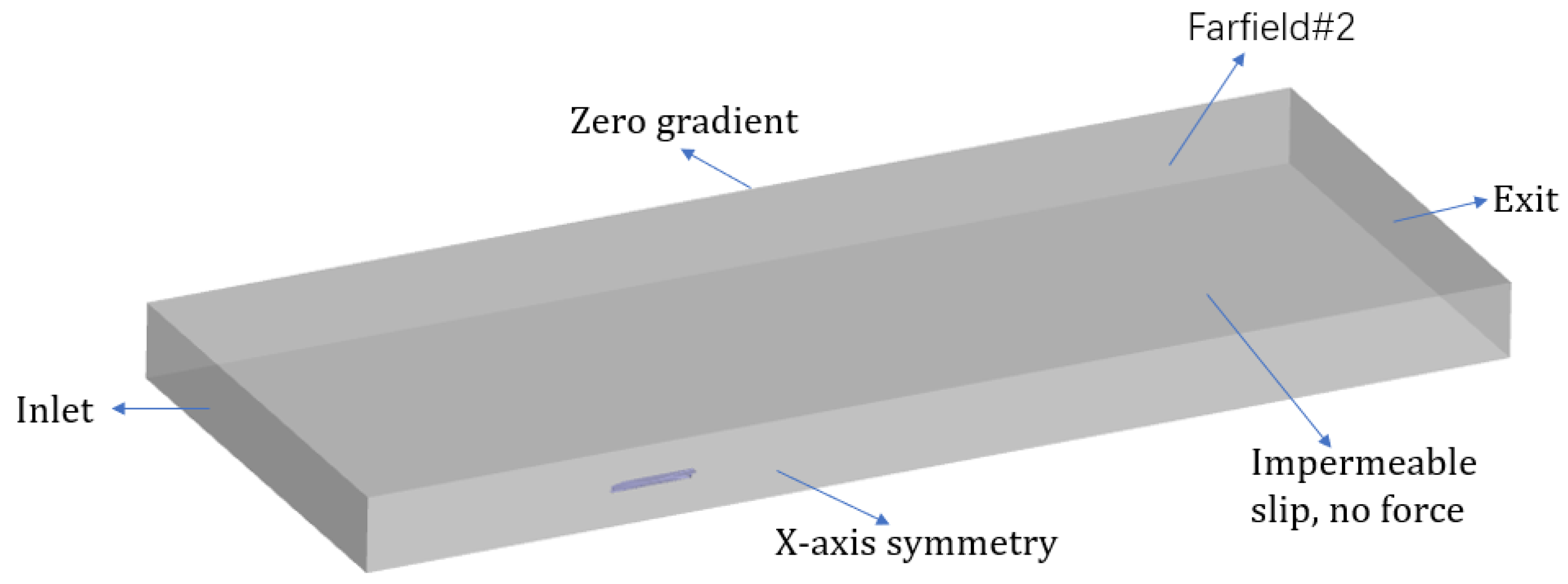 Jmse 08 00745 g005 Jmse 08 00745 g005