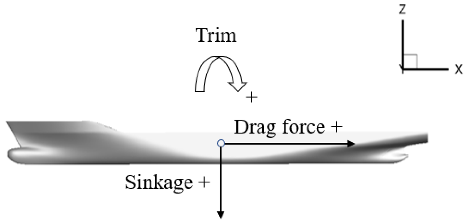 Jmse 08 00745 g009 Jmse 08 00745 g009