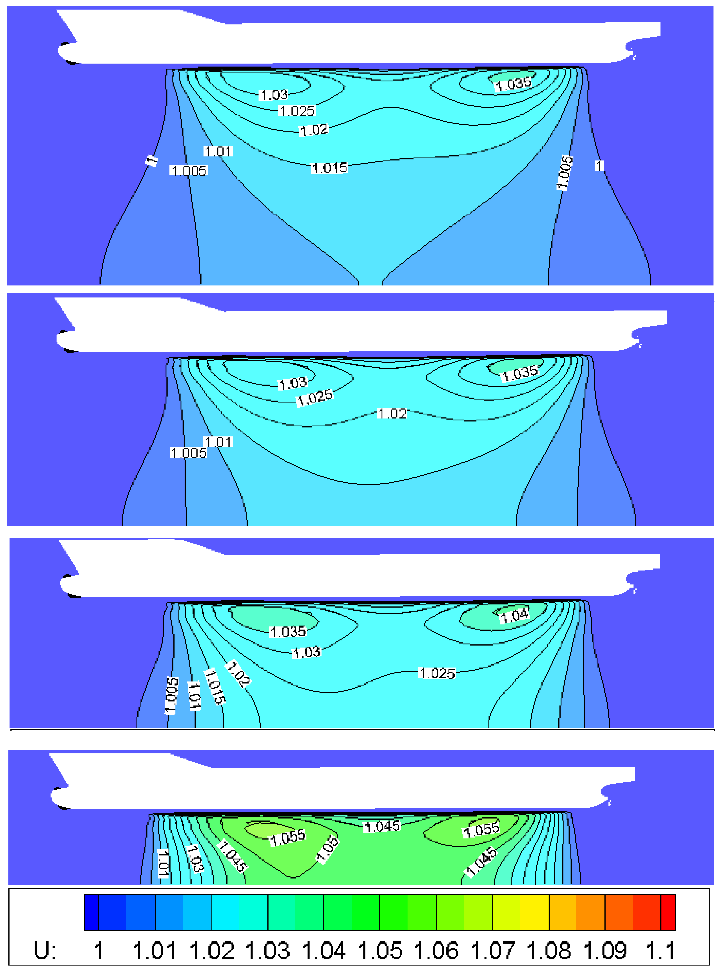 Jmse 08 00745 g018 Jmse 08 00745 g018