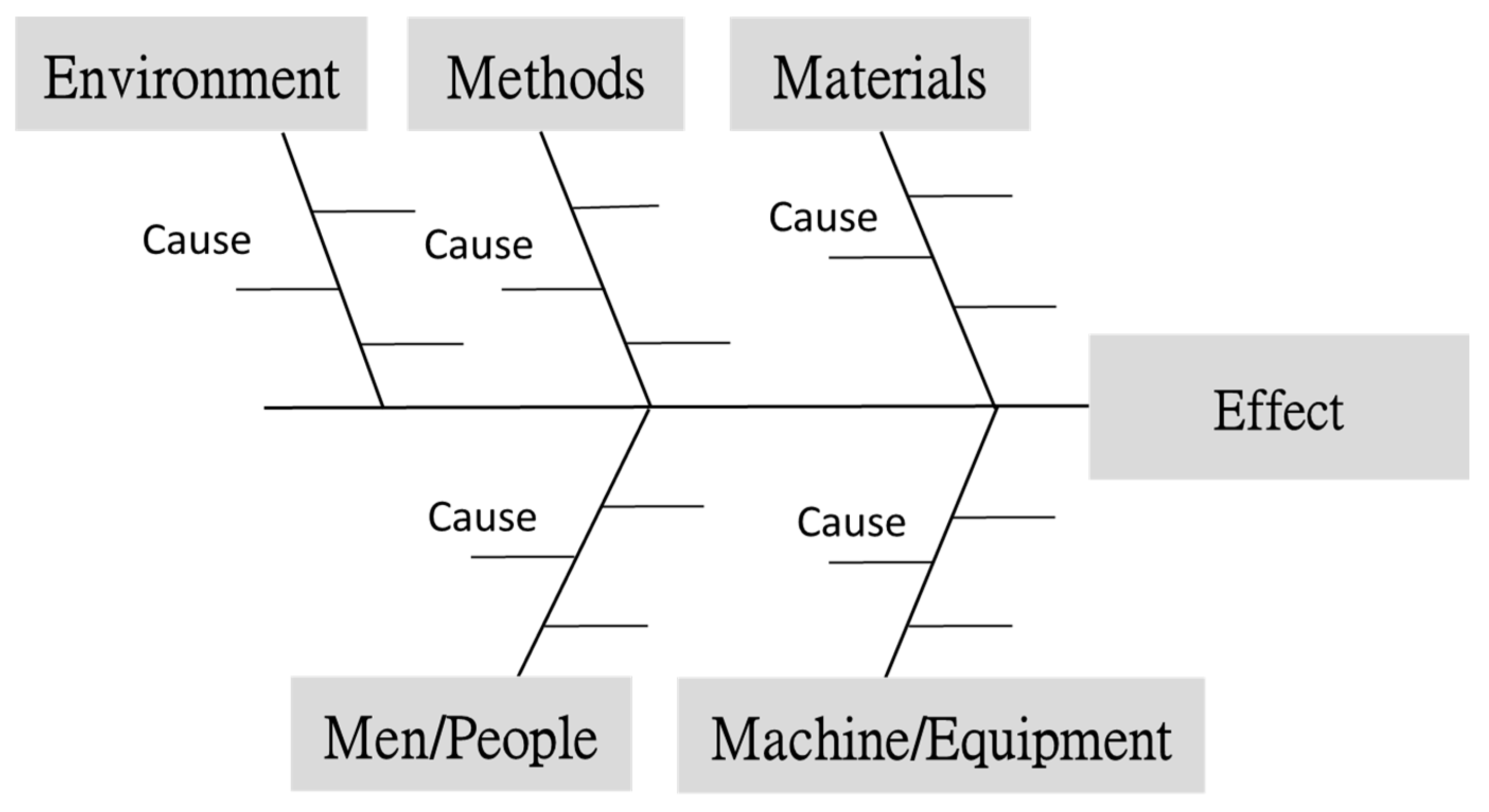 Jmse 08 00746 g006 Jmse 08 00746 g006