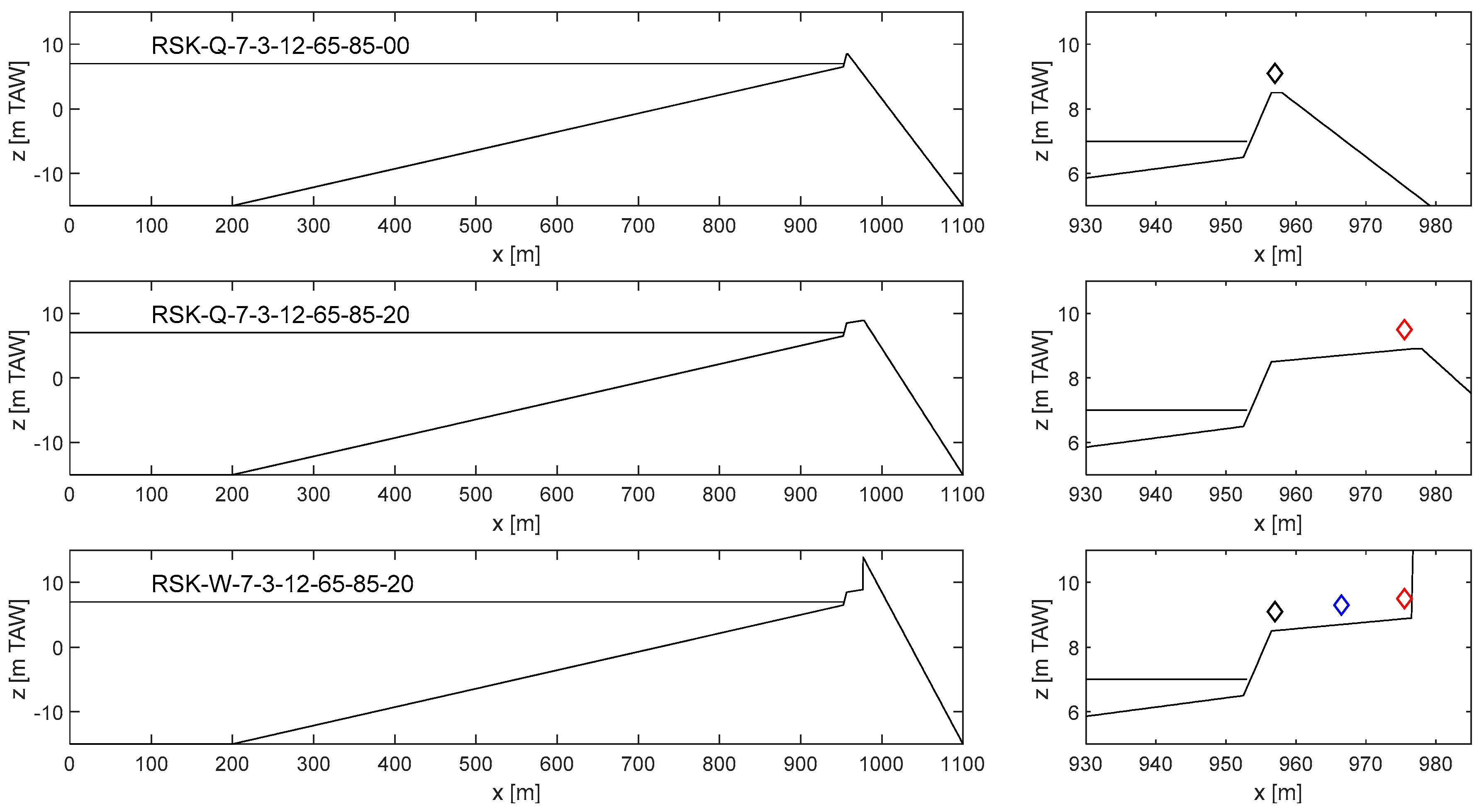Jmse 08 00752 g001
