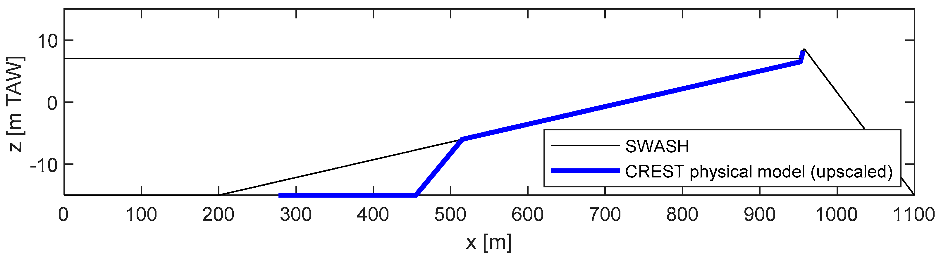 Jmse 08 00752 g002