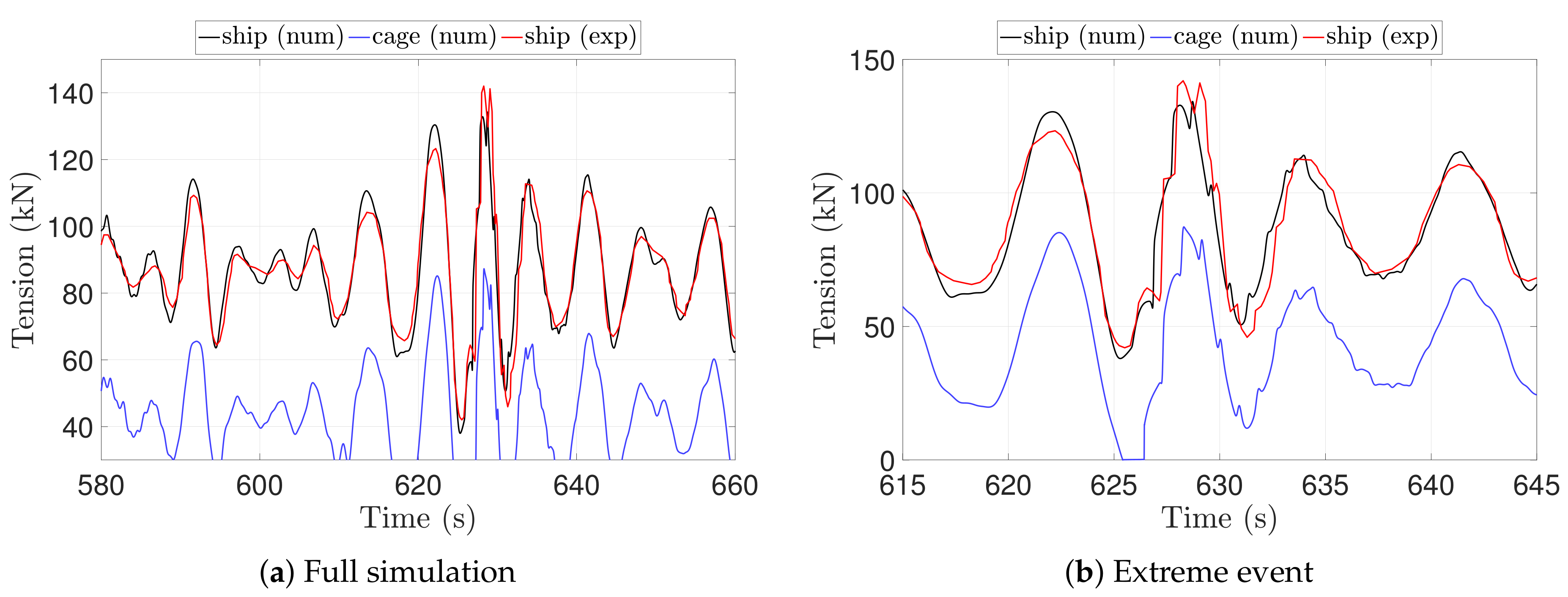 Jmse 08 00795 g004 Jmse 08 00795 g004