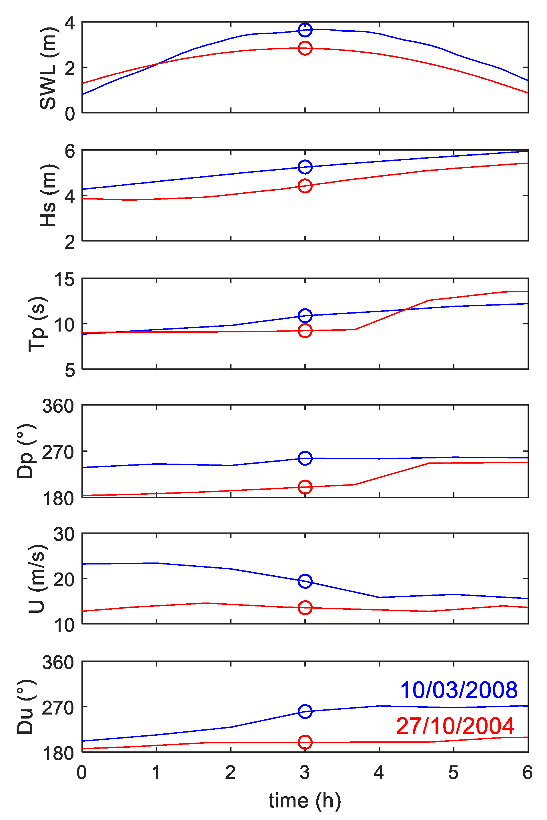 Jmse 08 00798 g004 Jmse 08 00798 g004