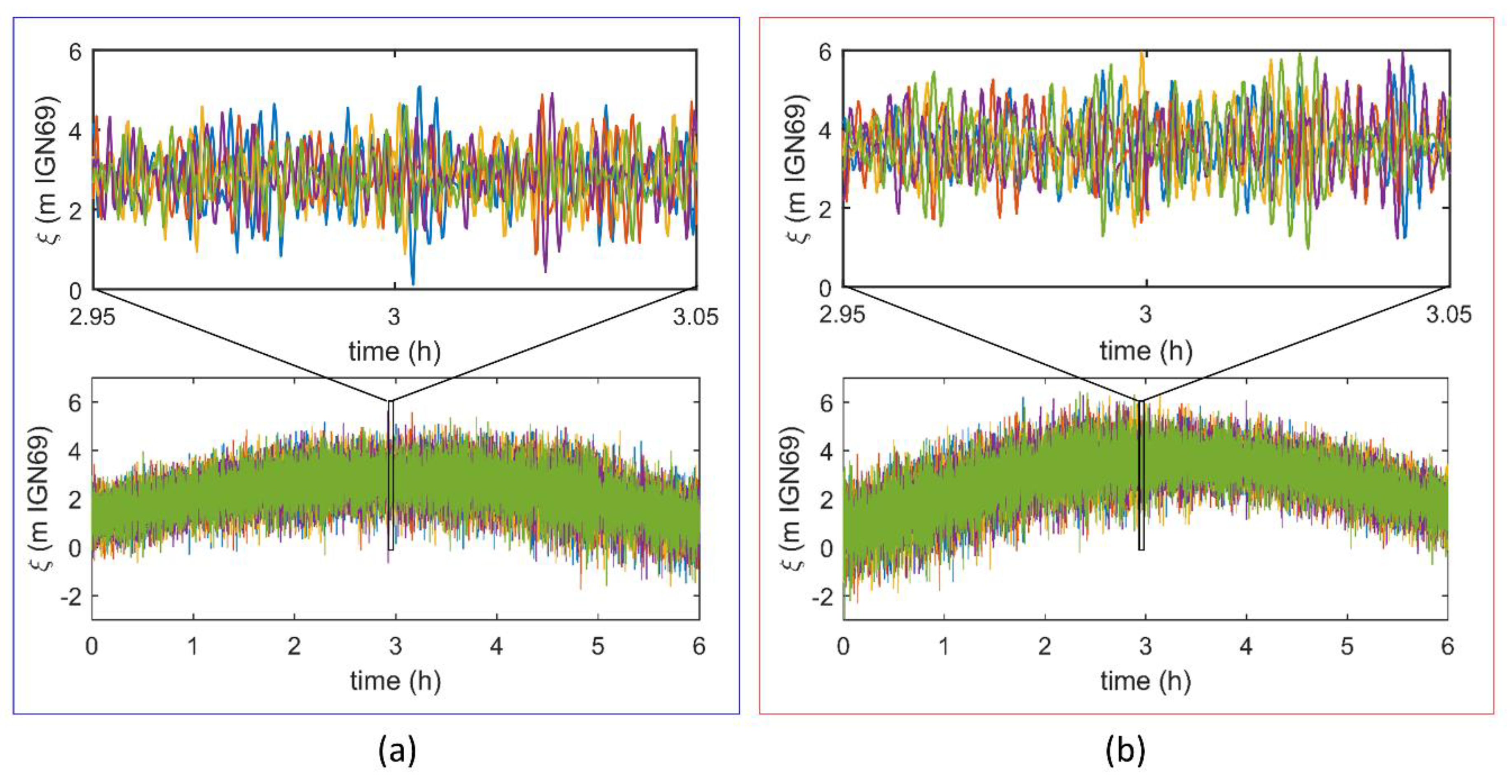 Jmse 08 00798 g006 Jmse 08 00798 g006