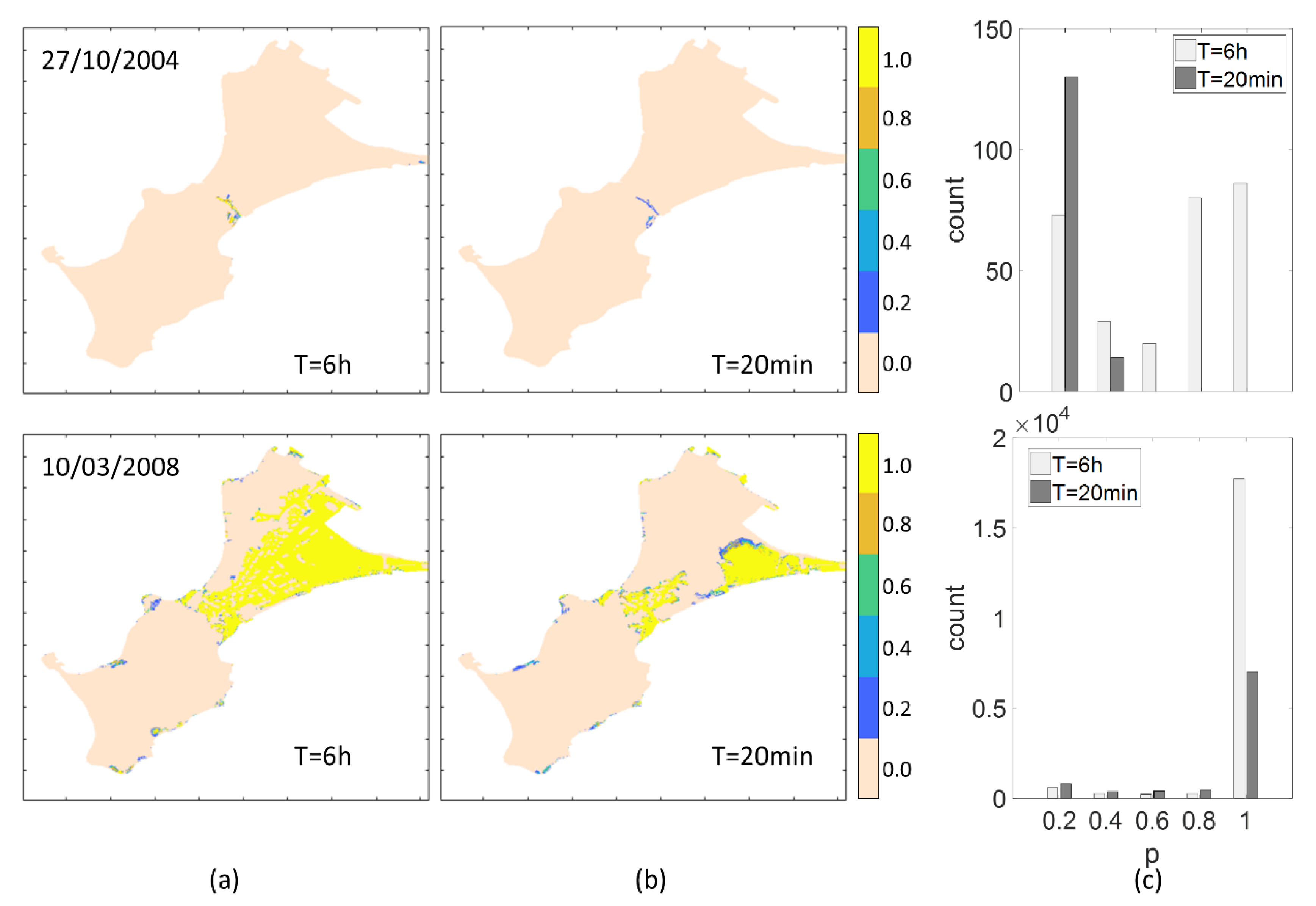 Jmse 08 00798 g010 Jmse 08 00798 g010