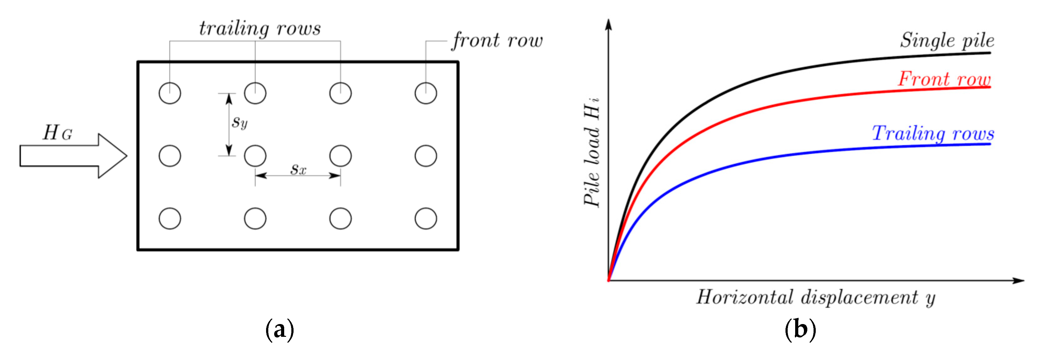 Jmse 08 00800 g001 Jmse 08 00800 g001